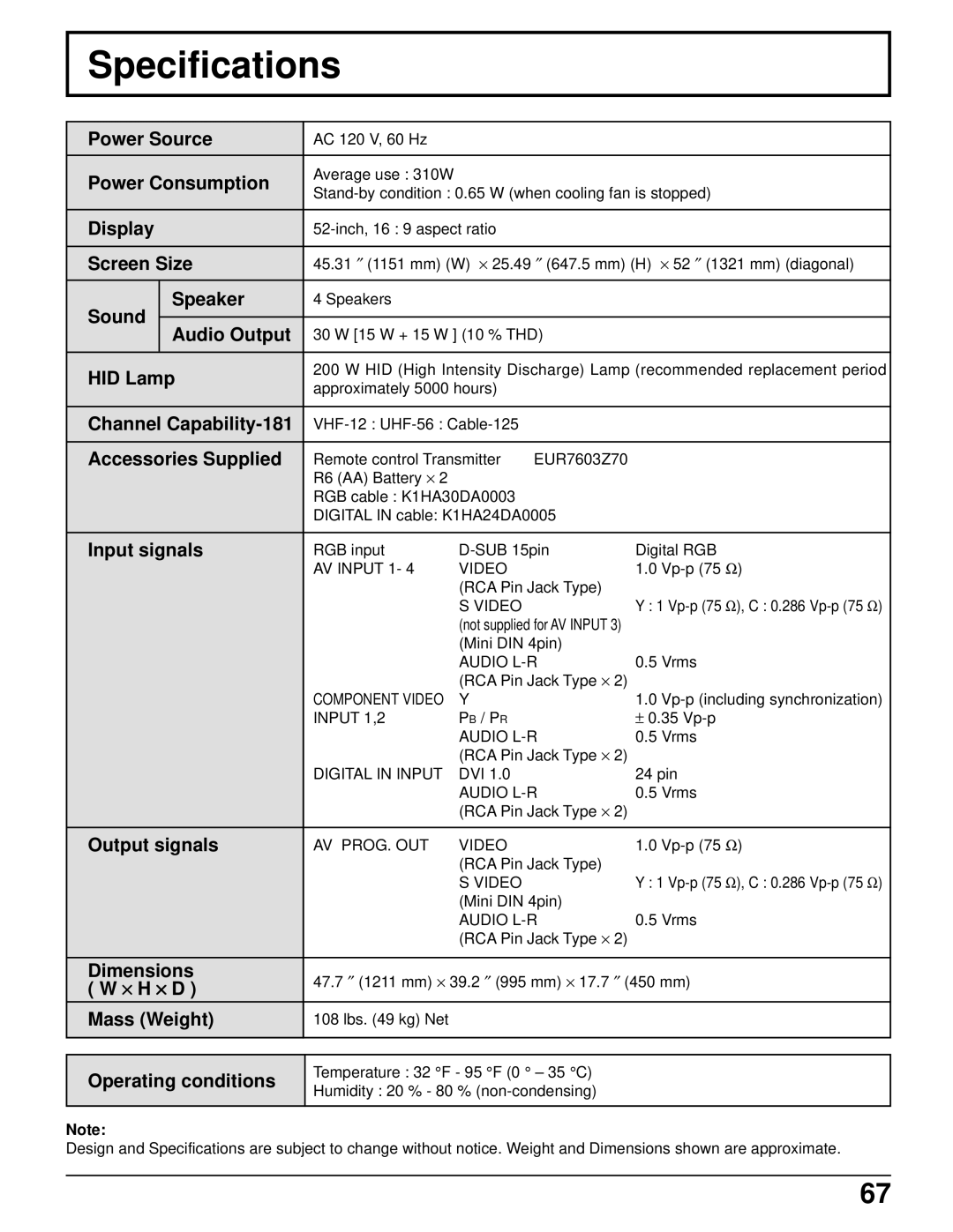 Panasonic PT 52DL52 manual Specifications 