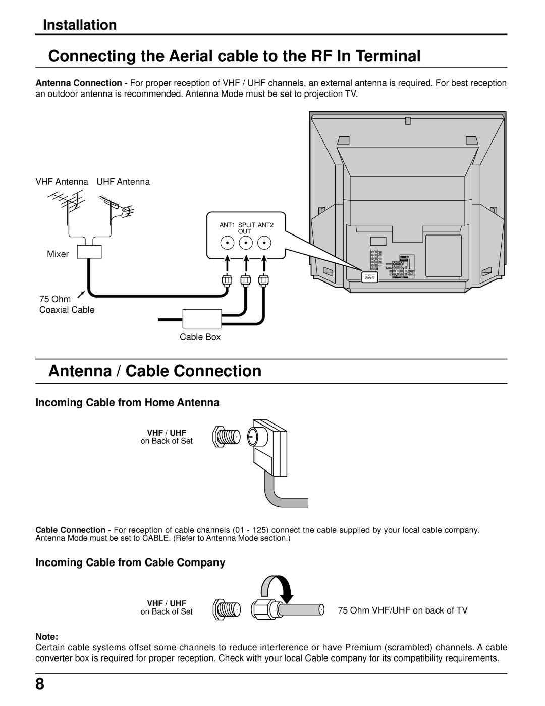 Panasonic PT 52DL52 manual Connecting the Aerial cable to the RF In Terminal, Antenna / Cable Connection 