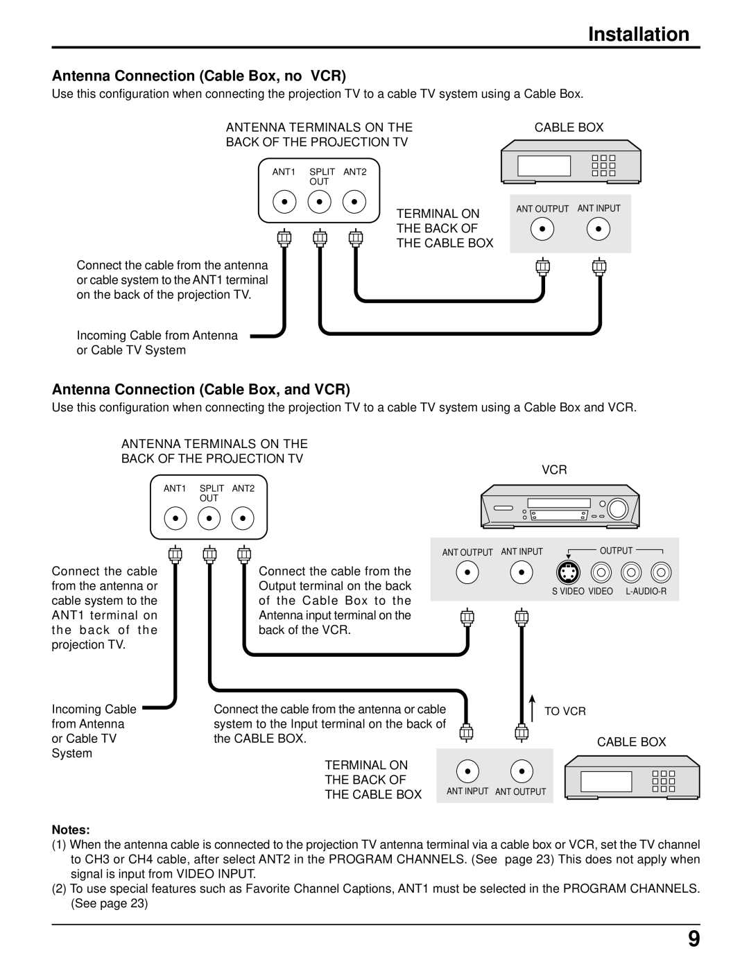 Panasonic PT 52DL52 manual Antenna Connection Cable Box, no VCR, Antenna Connection Cable Box, and VCR 