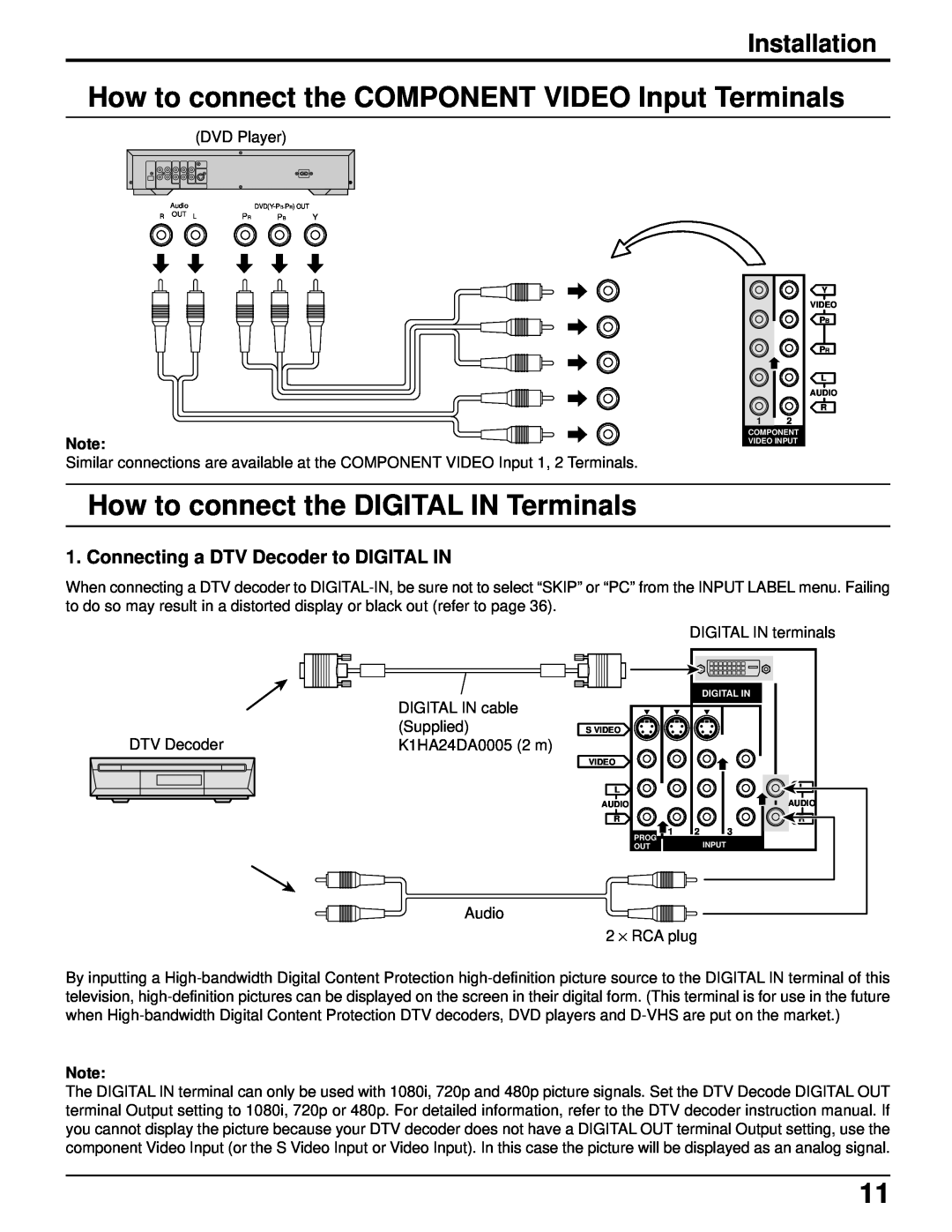 Panasonic PT 52DL52 How to connect the COMPONENT VIDEO Input Terminals, How to connect the DIGITAL IN Terminals, Audio 