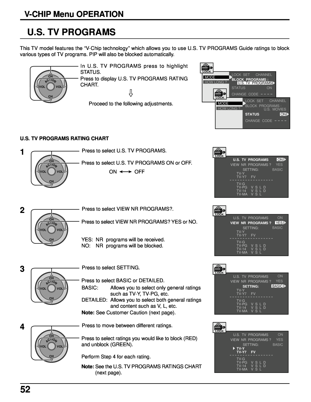 Panasonic PT 52DL52 manual V-CHIP Menu OPERATION, U.S. Tv Programs Rating Chart 