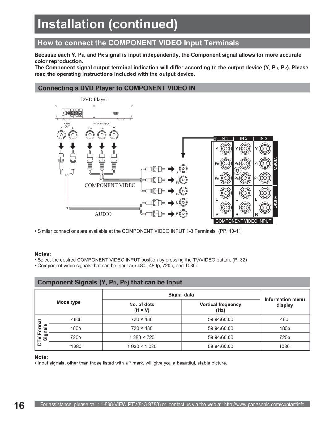 Panasonic PT 56DLX75 manual How to connect the Component Video Input Terminals, Connecting a DVD Player to Component Video 