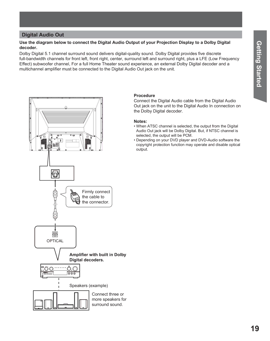 Panasonic PT 56DLX25, PT 56DLX75 manual Digital Audio Out, Procedure, Firmly connect the cable to the connector 