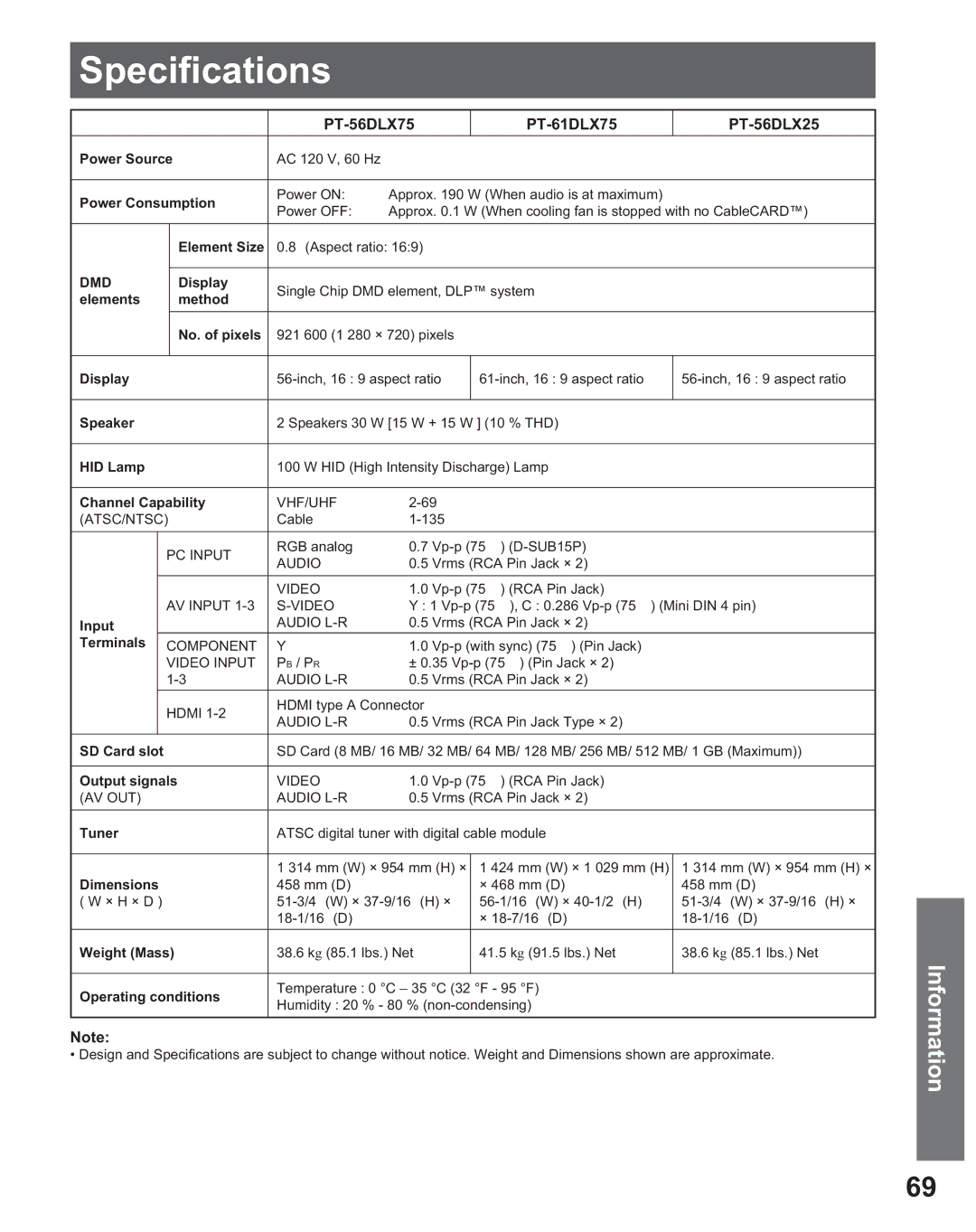 Panasonic PT 56DLX25, PT 56DLX75 manual Specifications, PT-56DLX75 PT-61DLX75 PT-56DLX25 