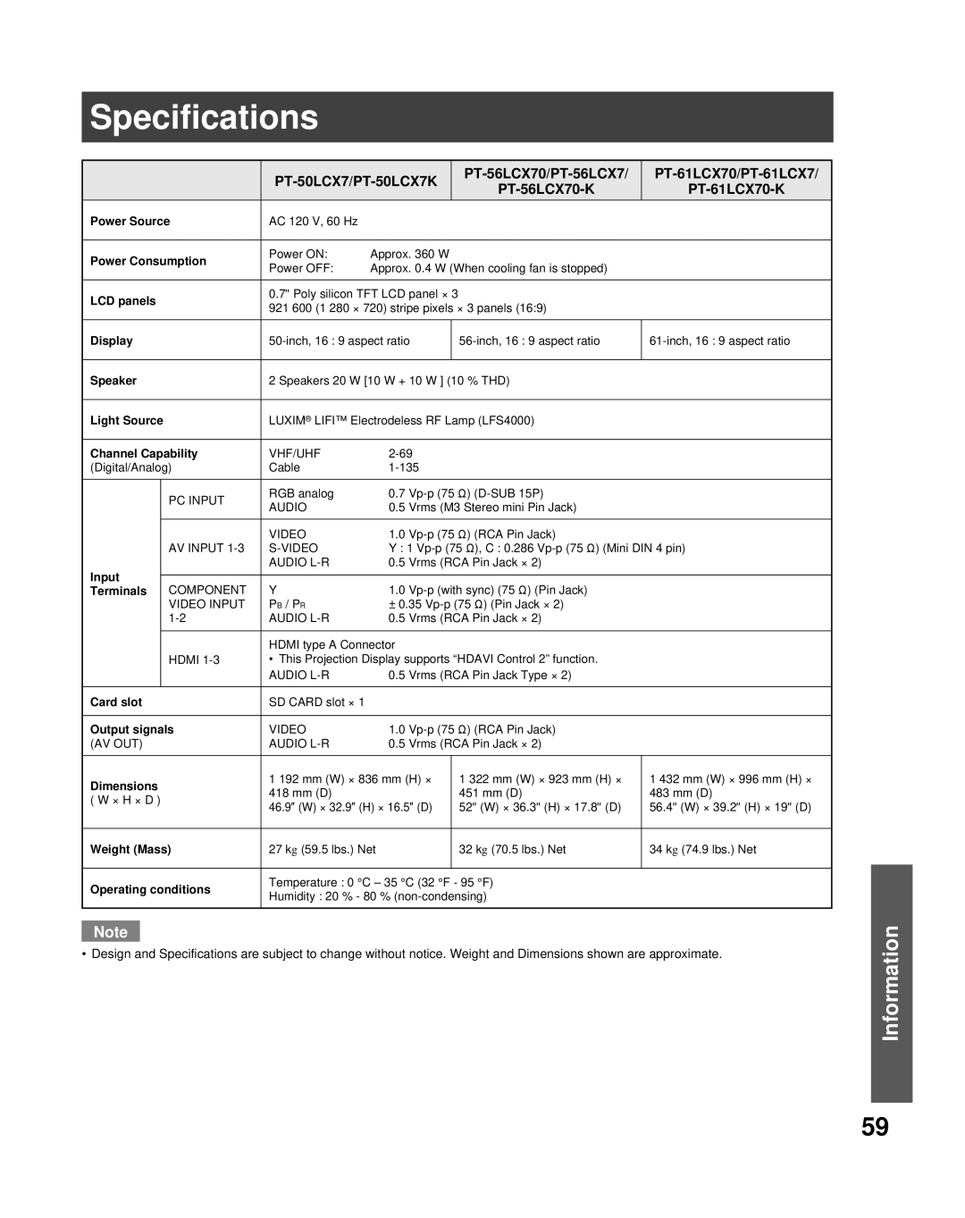 Panasonic PT-56LCX70 manual Specifications, PT-50LCX7/PT-50LCX7K 