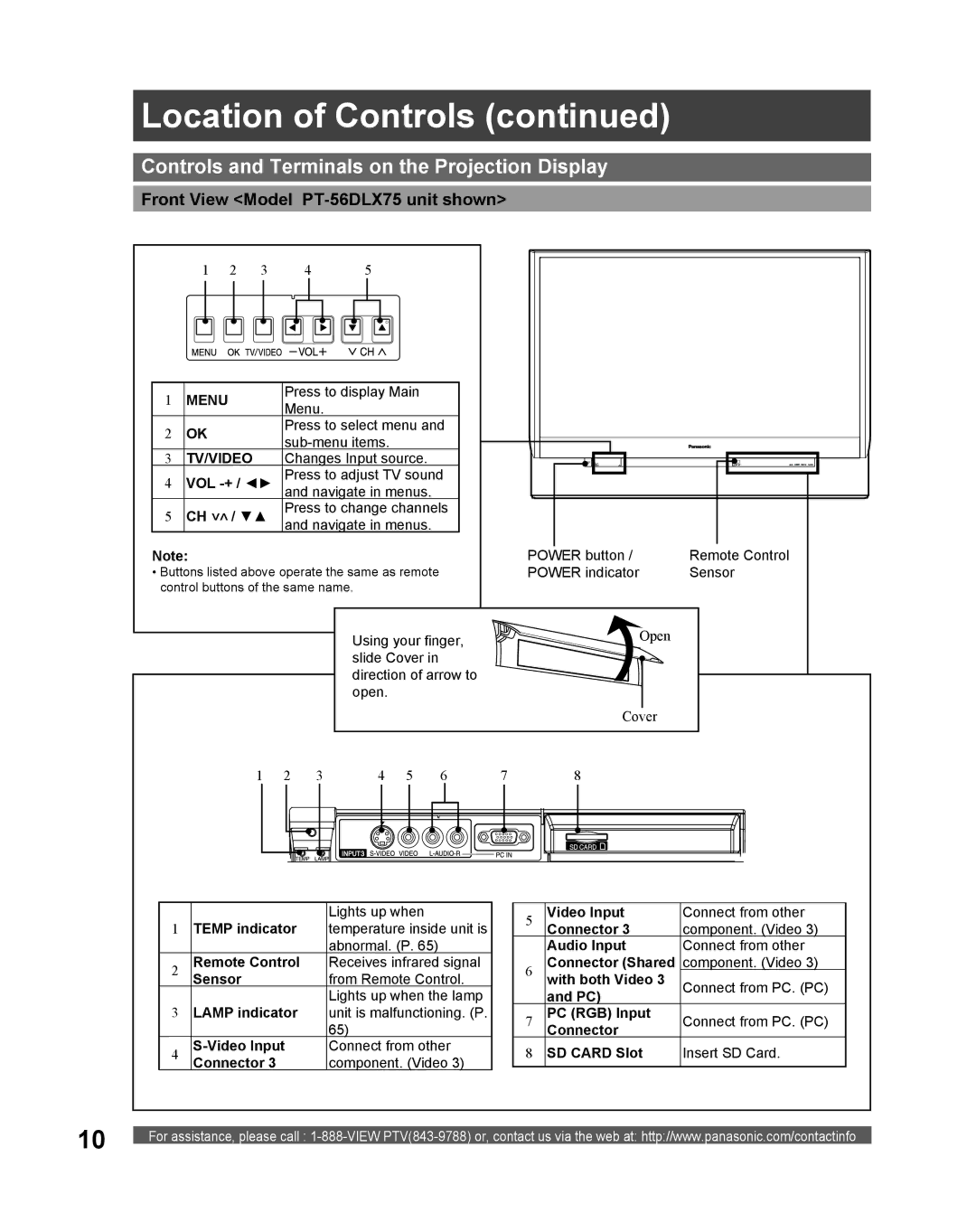 Panasonic PT 61DLX75 manual Controls and Terminals on the Projection Display, Front View Model PT-56DLX75 unit shown 