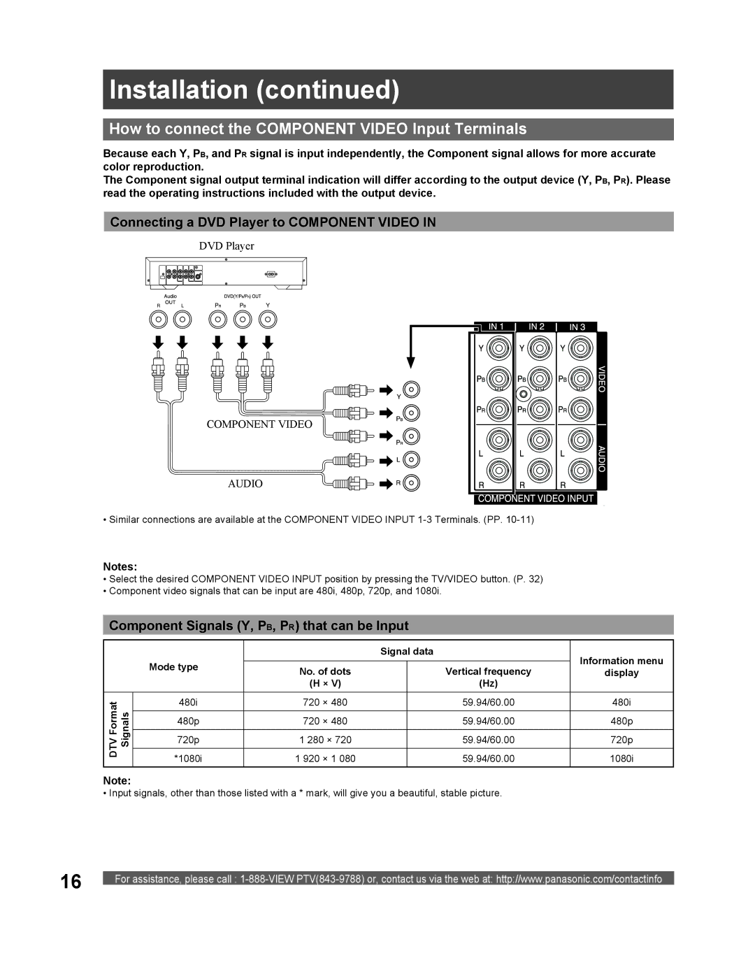 Panasonic PT 61DLX75 manual How to connect the Component Video Input Terminals, Connecting a DVD Player to Component Video 