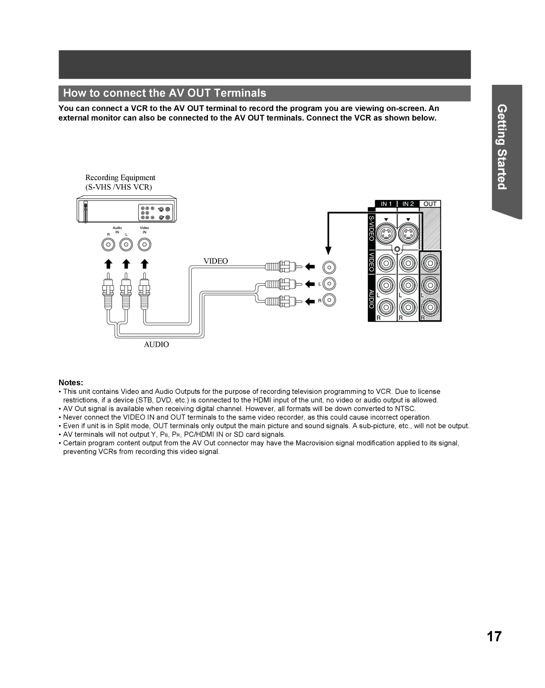 Panasonic PT 61DLX75 manual How to connect the AV OUT Terminals 