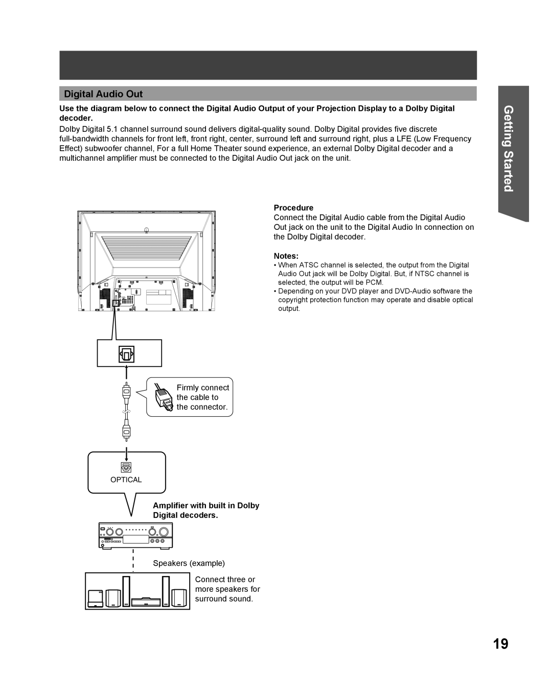 Panasonic PT 61DLX75 manual Digital Audio Out, Procedure, Firmly connect the cable to the connector 