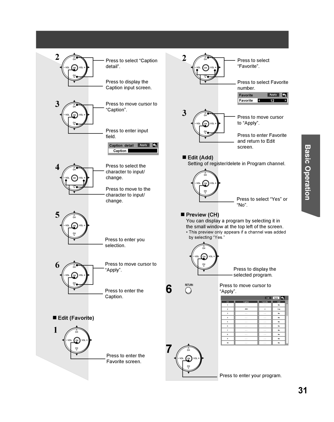 Panasonic PT 61DLX75 manual Edit Add, Preview CH, Edit Favorite, Press to move cursor to Apply 