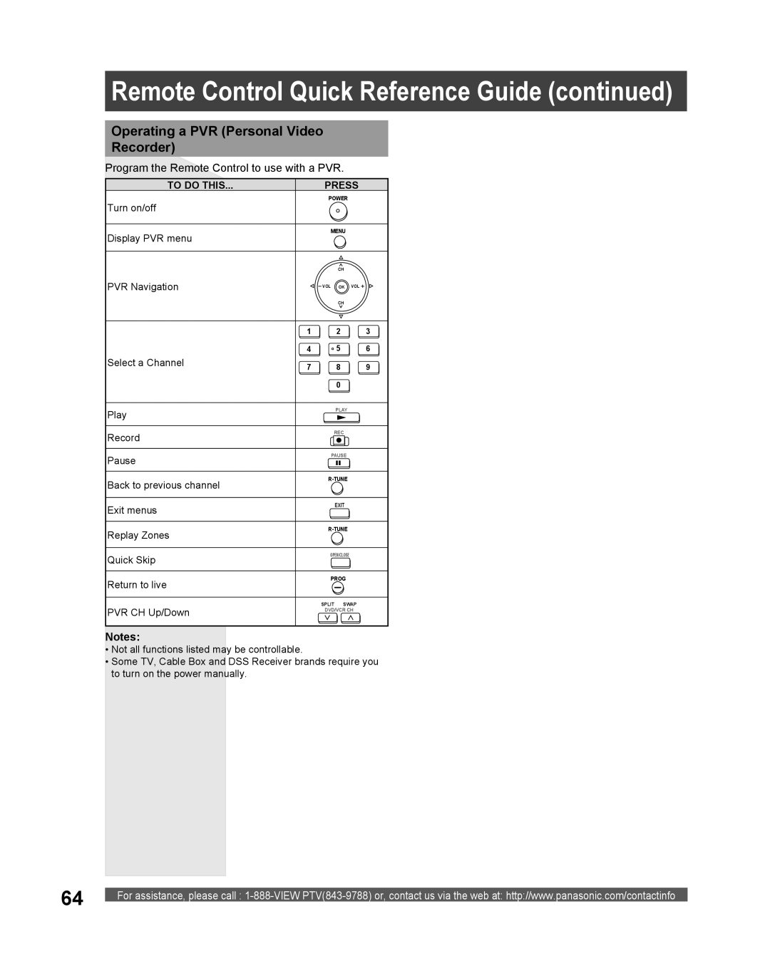 Panasonic PT 61DLX75 manual Operating a PVR Personal Video Recorder, Program the Remote Control to use with a PVR 