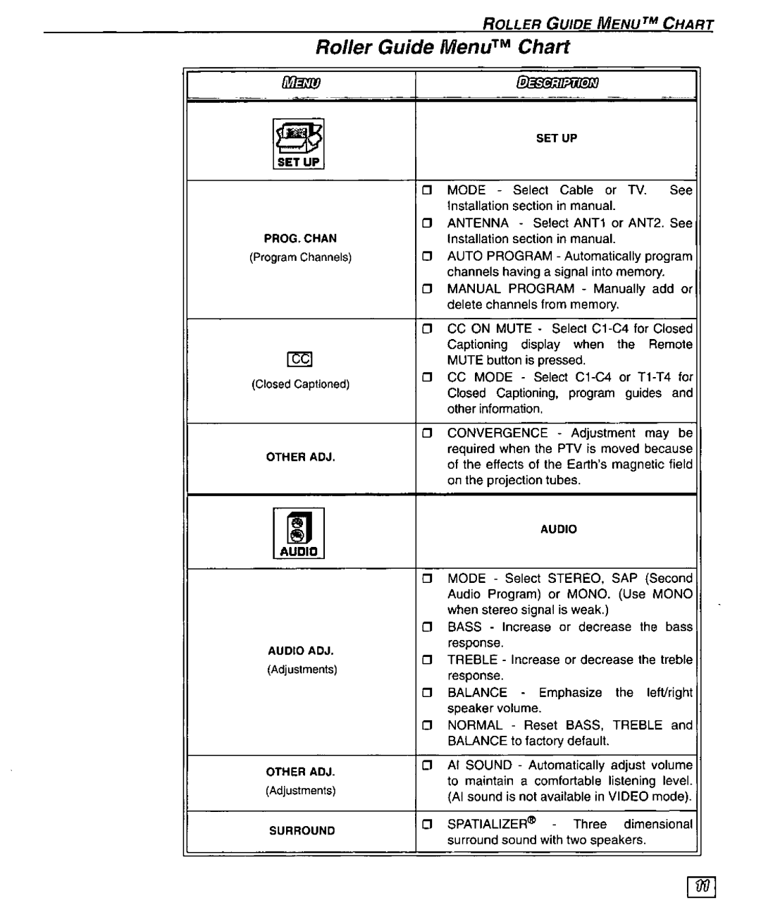 Panasonic PT-51DX80V, PT-61DX80V, PT 61DX80, PT 51DX80 manual 