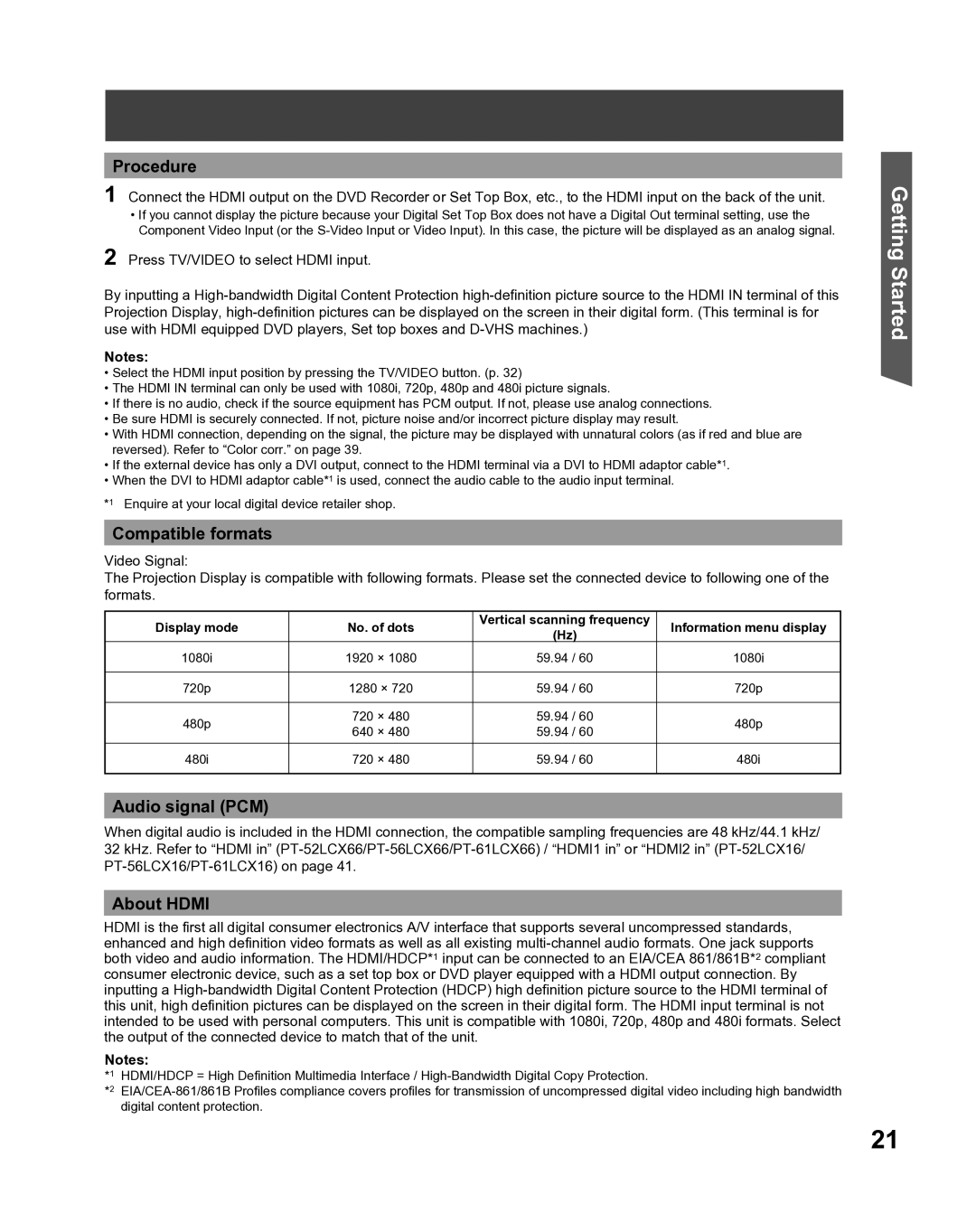 Panasonic PT 56LCX66, PT-61LCX16, PT-52LCX16, PT-56LCX16 manual Procedure, Compatible formats, Audio signal PCM, About Hdmi 