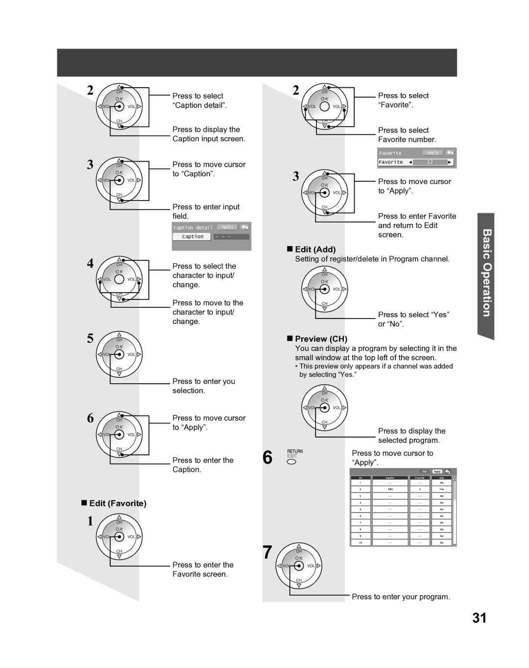 Panasonic PT-52LCX16, PT-61LCX16, PT-56LCX16, PT 56LCX66, PT 52LCX66, PT 61LCX66 manual Edit Add, Preview CH, Edit Favorite 