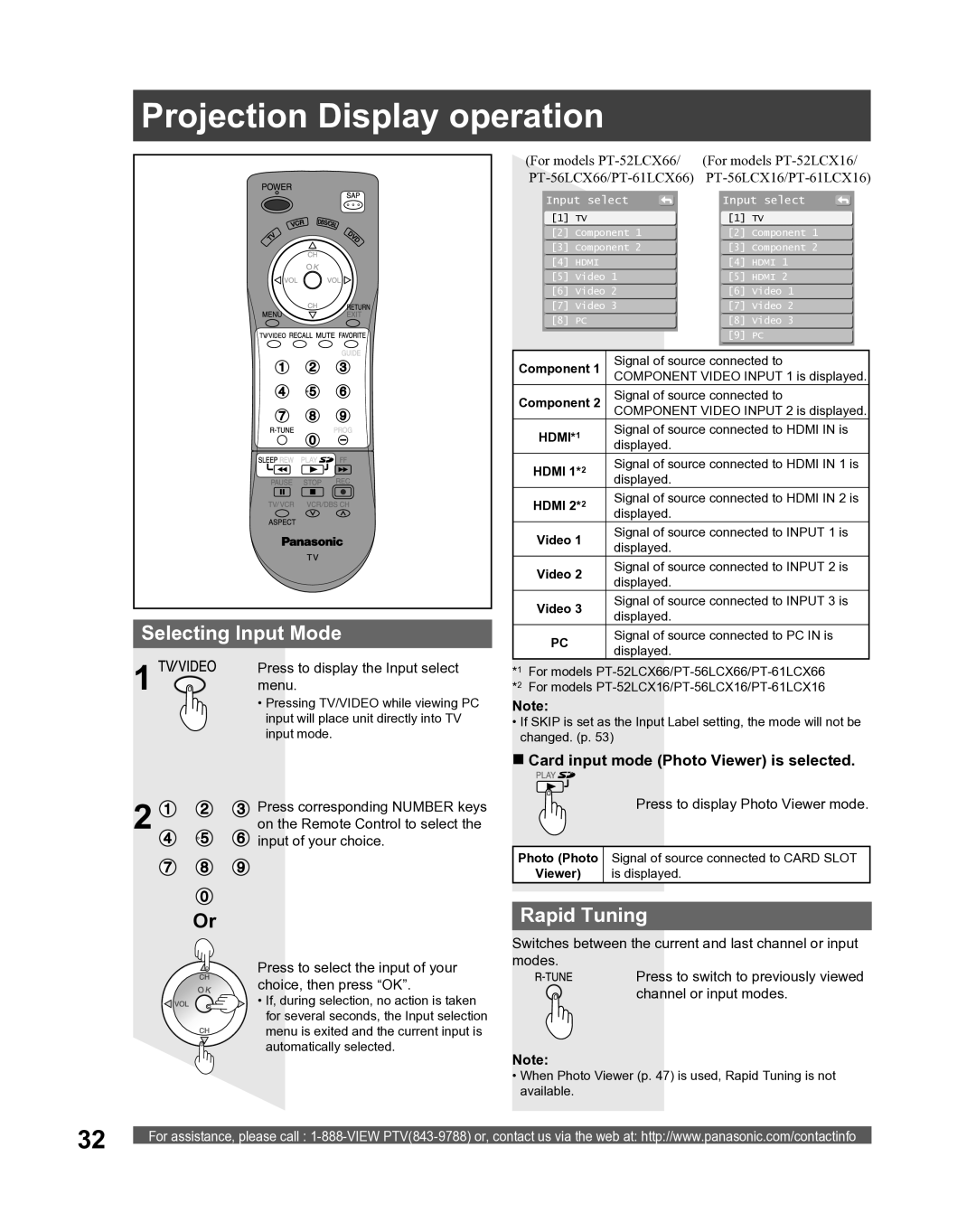 Panasonic PT-56LCX16, PT-61LCX16, PT-52LCX16, PT 56LCX66 Projection Display operation, Selecting Input Mode, Rapid Tuning 