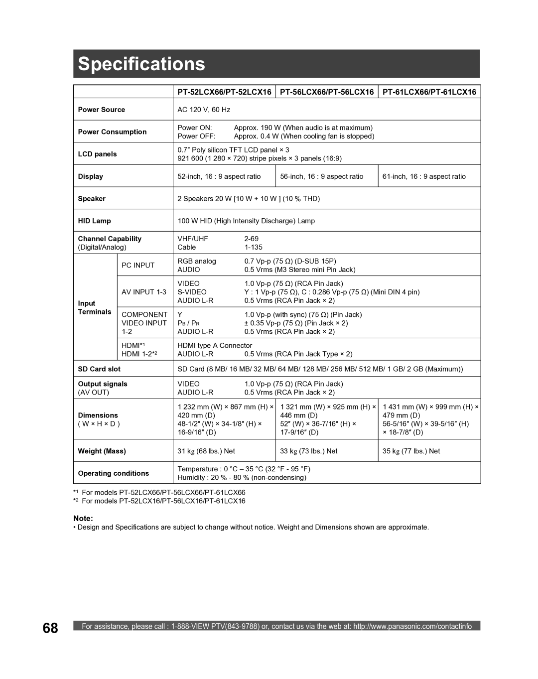 Panasonic PT-56LCX16, PT-61LCX16, PT-52LCX16, PT 56LCX66, PT 52LCX66, PT 61LCX66 manual Specifications 