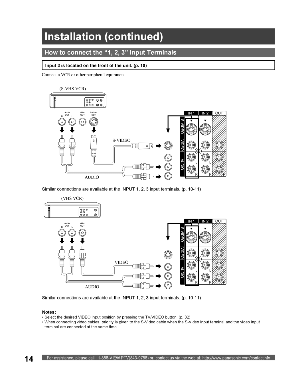 Panasonic PT-56LCX16, PT-61LCX16, PT-52LCX16 manual Installation continued, How to connect the “1, 2, 3” Input Terminals 