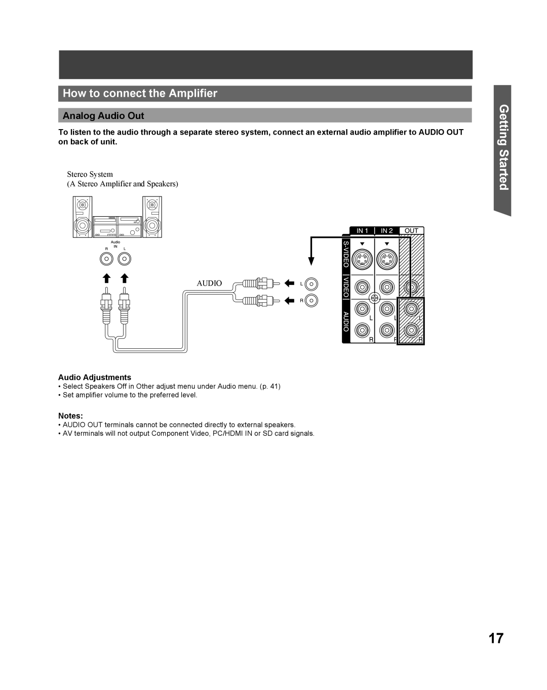 Panasonic PT 61LCX66, PT-61LCX16 manual How to connect the Amplifier, Analog Audio Out, Getting Started, Audio Adjustments 