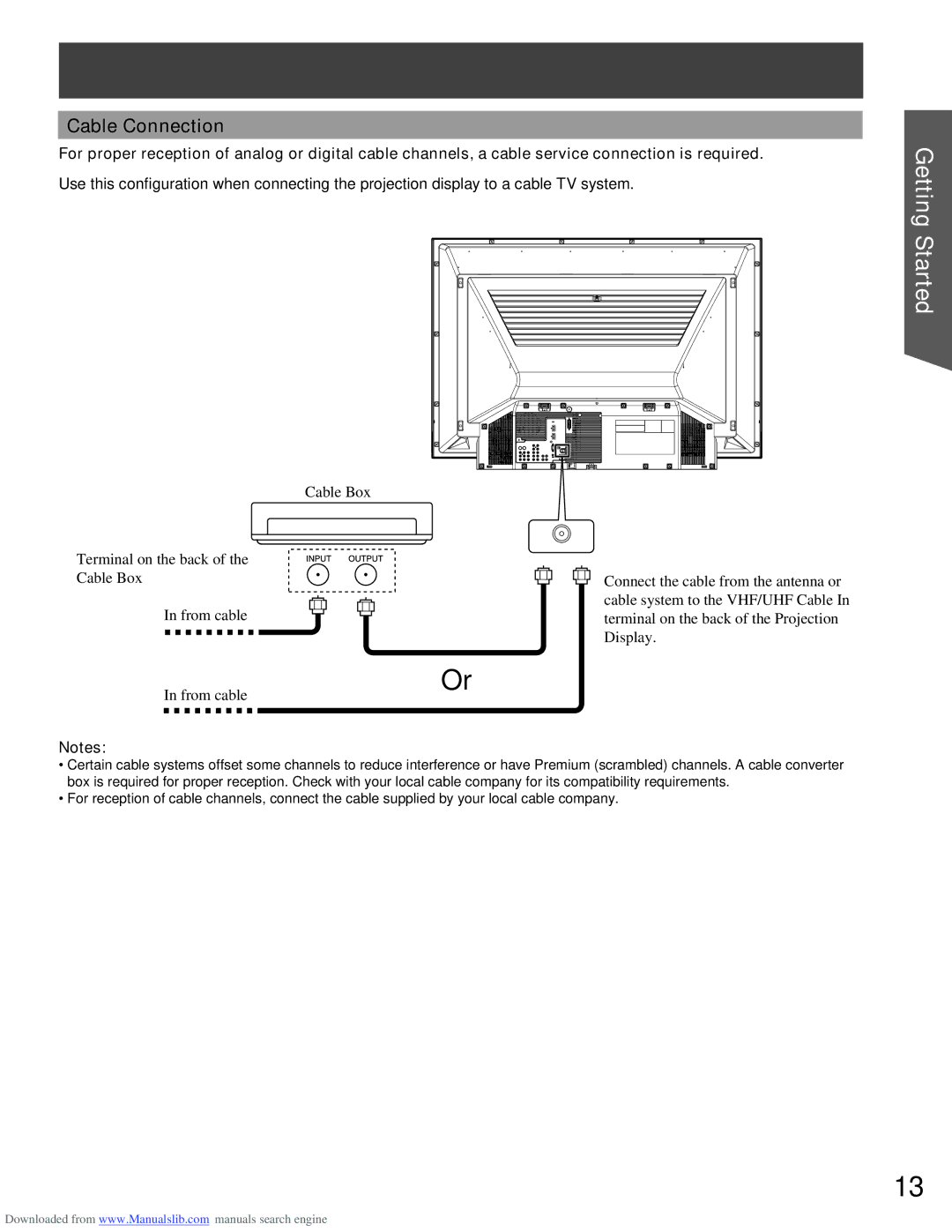 Panasonic PT-52LCX16, PT-61LCX66, PT-61LCX16, PT-56LCX66, PT-56LCX16 manual Cable Connection 