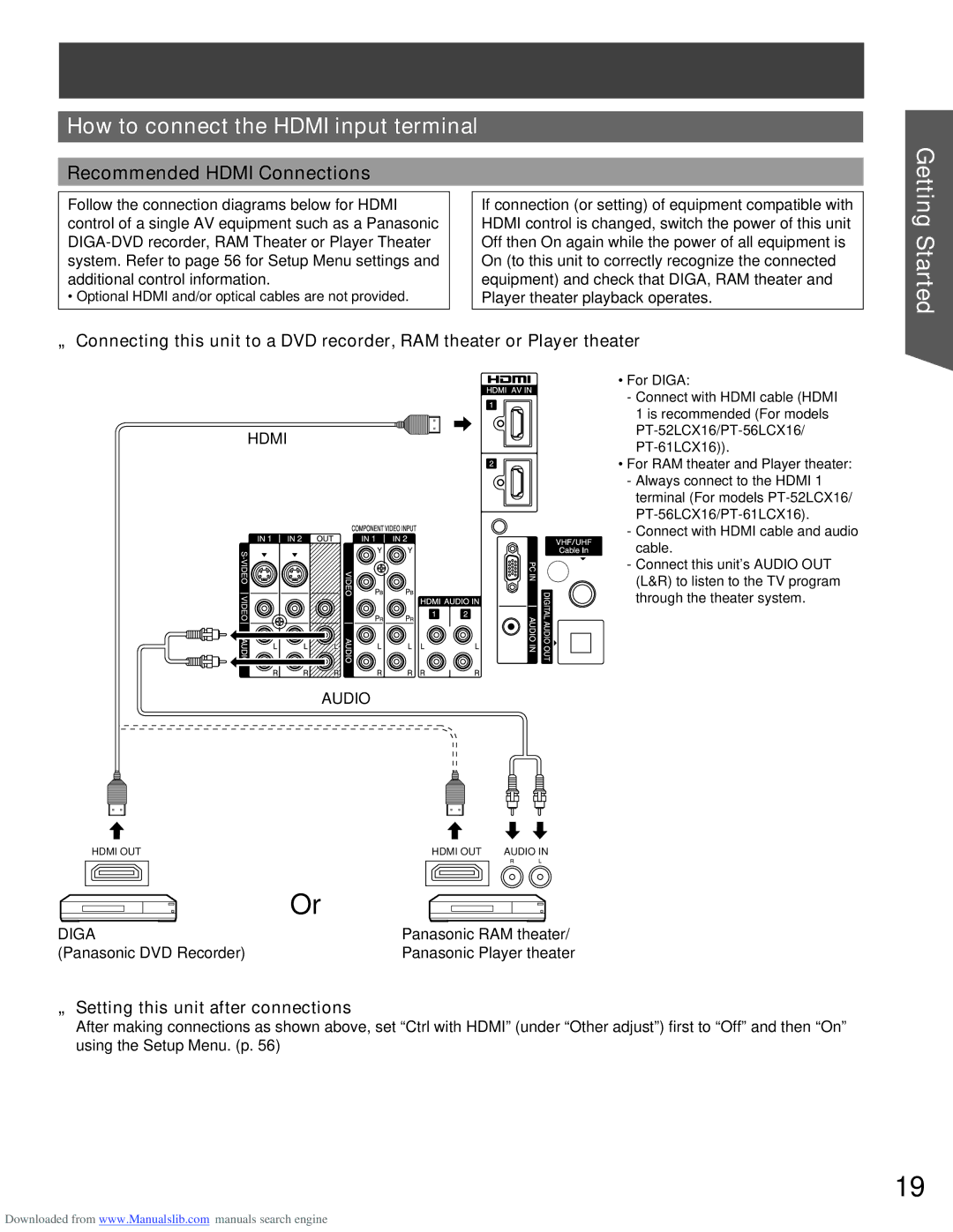 Panasonic PT-56LCX16, PT-61LCX66, PT-61LCX16 manual How to connect the Hdmi input terminal, Recommended Hdmi Connections 