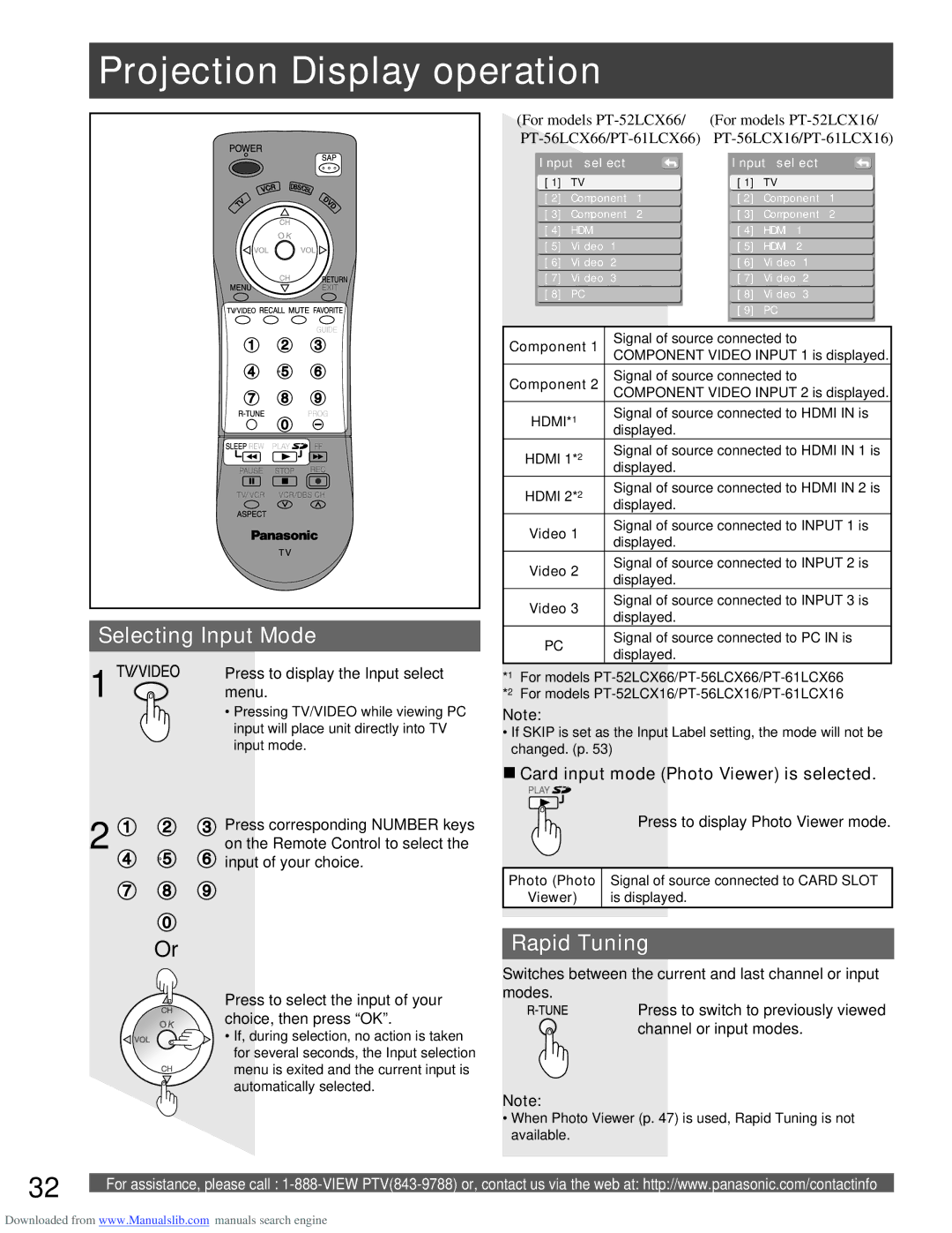 Panasonic PT-56LCX66, PT-61LCX66, PT-61LCX16, PT-52LCX16 Projection Display operation, Selecting Input Mode, Rapid Tuning 