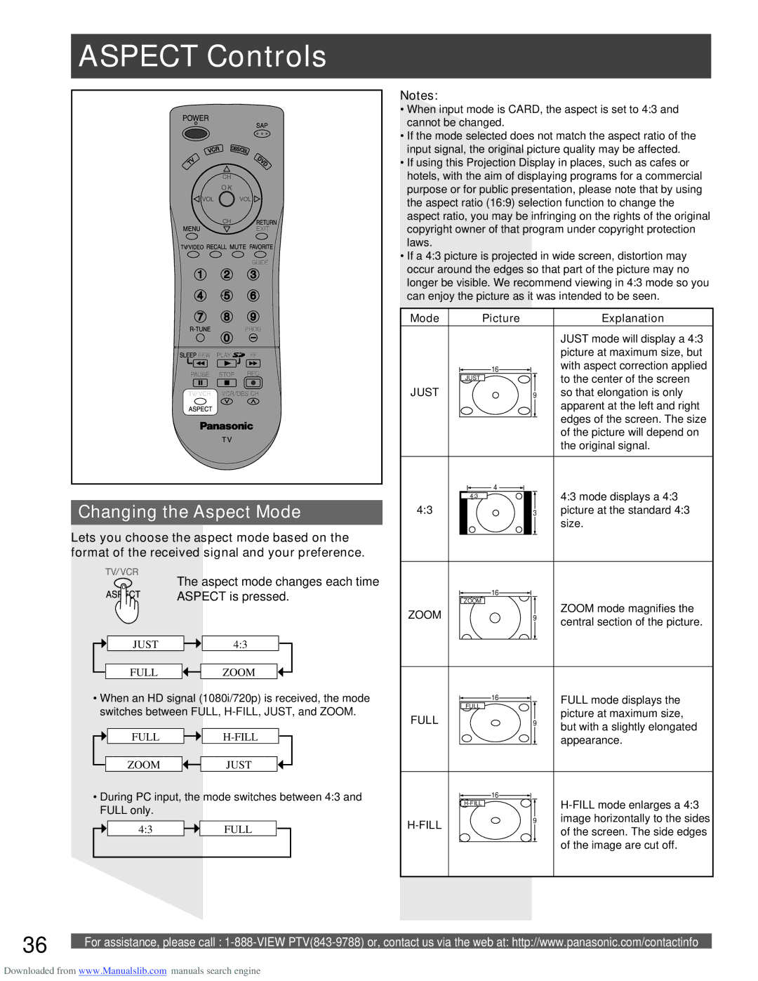 Panasonic PT-61LCX16 manual Aspect Controls, Changing the Aspect Mode, Aspect mode changes each time Aspect is pressed 