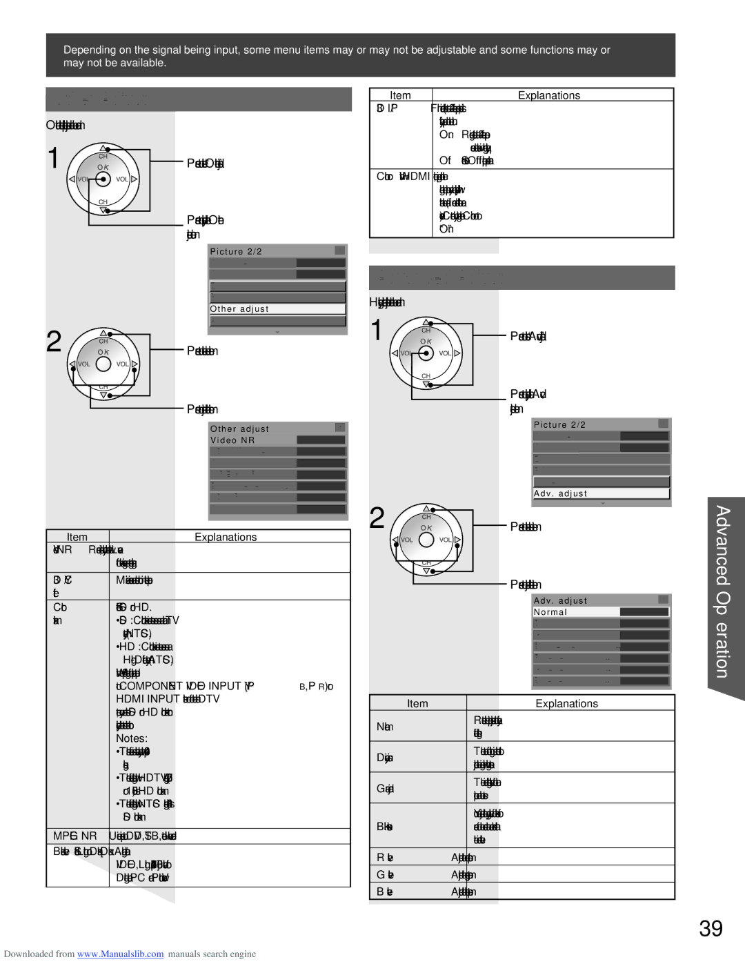 Panasonic PT-56LCX16, PT-61LCX66, PT-61LCX16 Other Adjust, Advanced Adjust, Other detailed picture adjustments can be made 