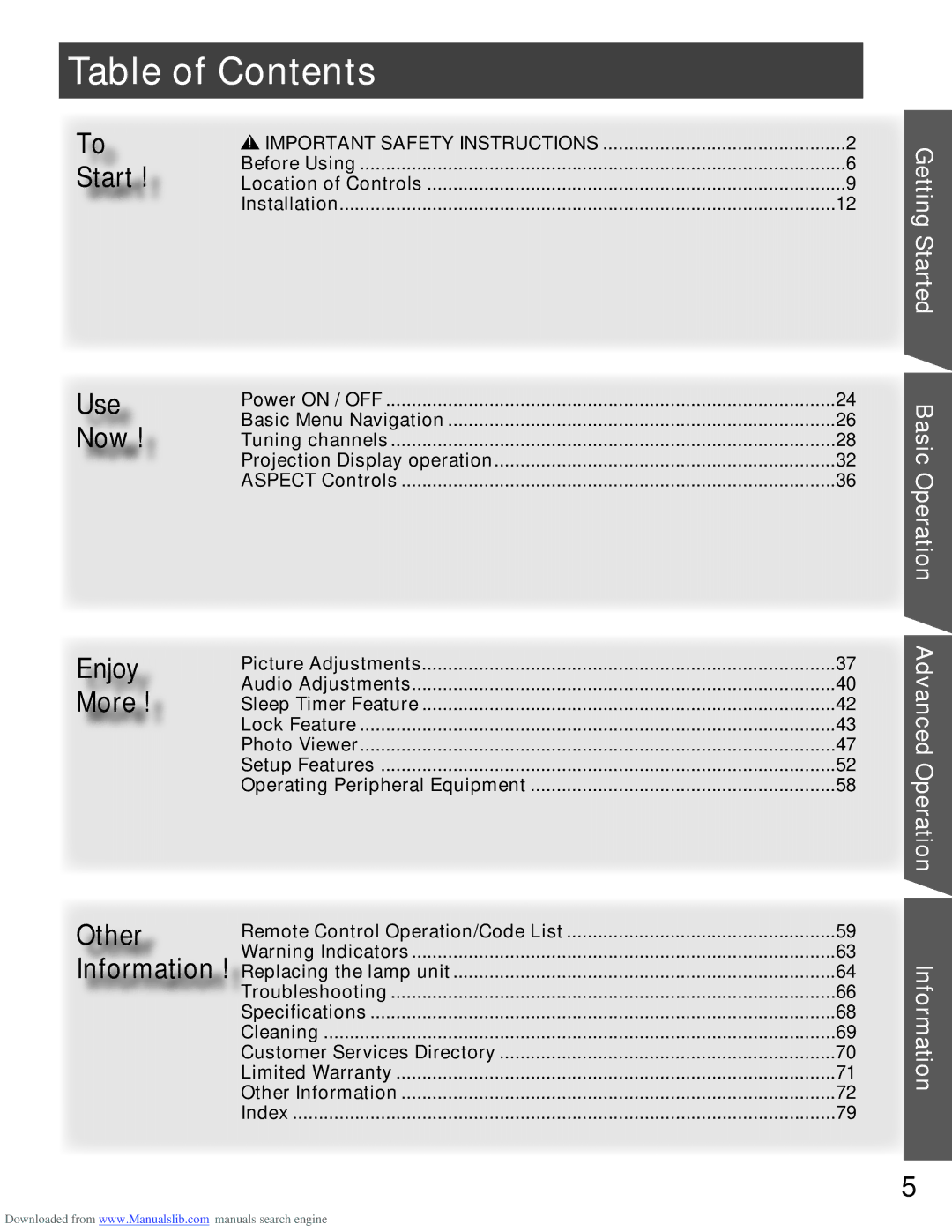 Panasonic PT-61LCX66, PT-61LCX16, PT-56LCX66, PT-52LCX16, PT-56LCX16 manual Table of Contents 