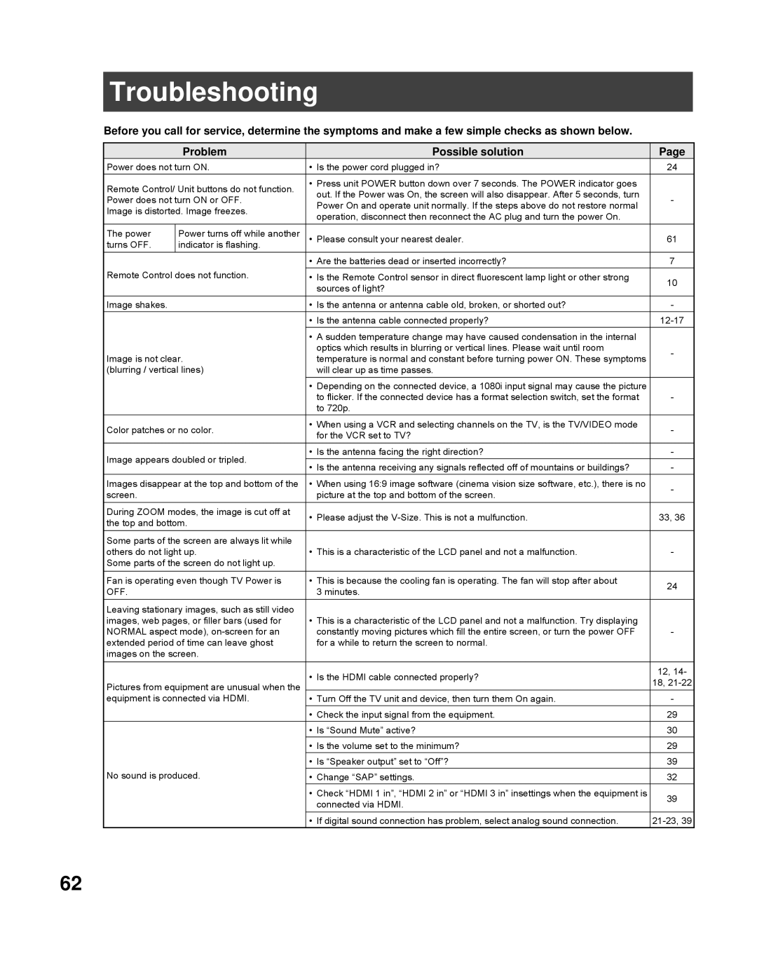 Panasonic PT-61LCZ70-K, PT-50LCZ70-K, PT-56LCZ70-K manual Troubleshooting, Off 