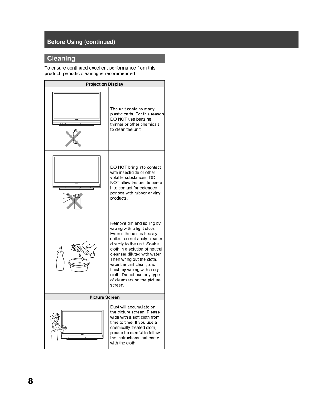 Panasonic PT-61LCZ70-K, PT-50LCZ70-K, PT-56LCZ70-K manual Cleaning, Projection Display 