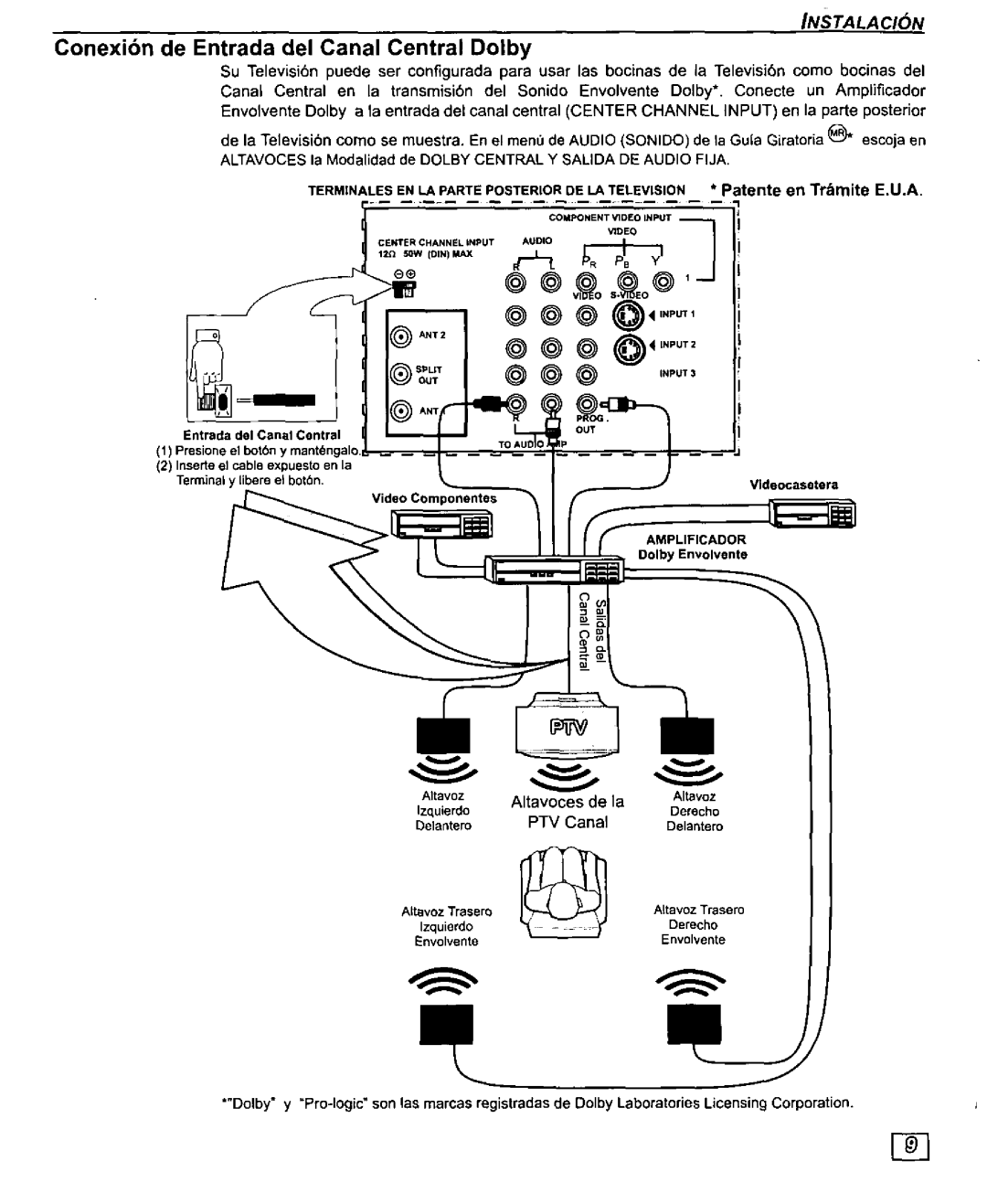 Panasonic PT 56SX30, PT-61SX30, PT 51SX30 manual 