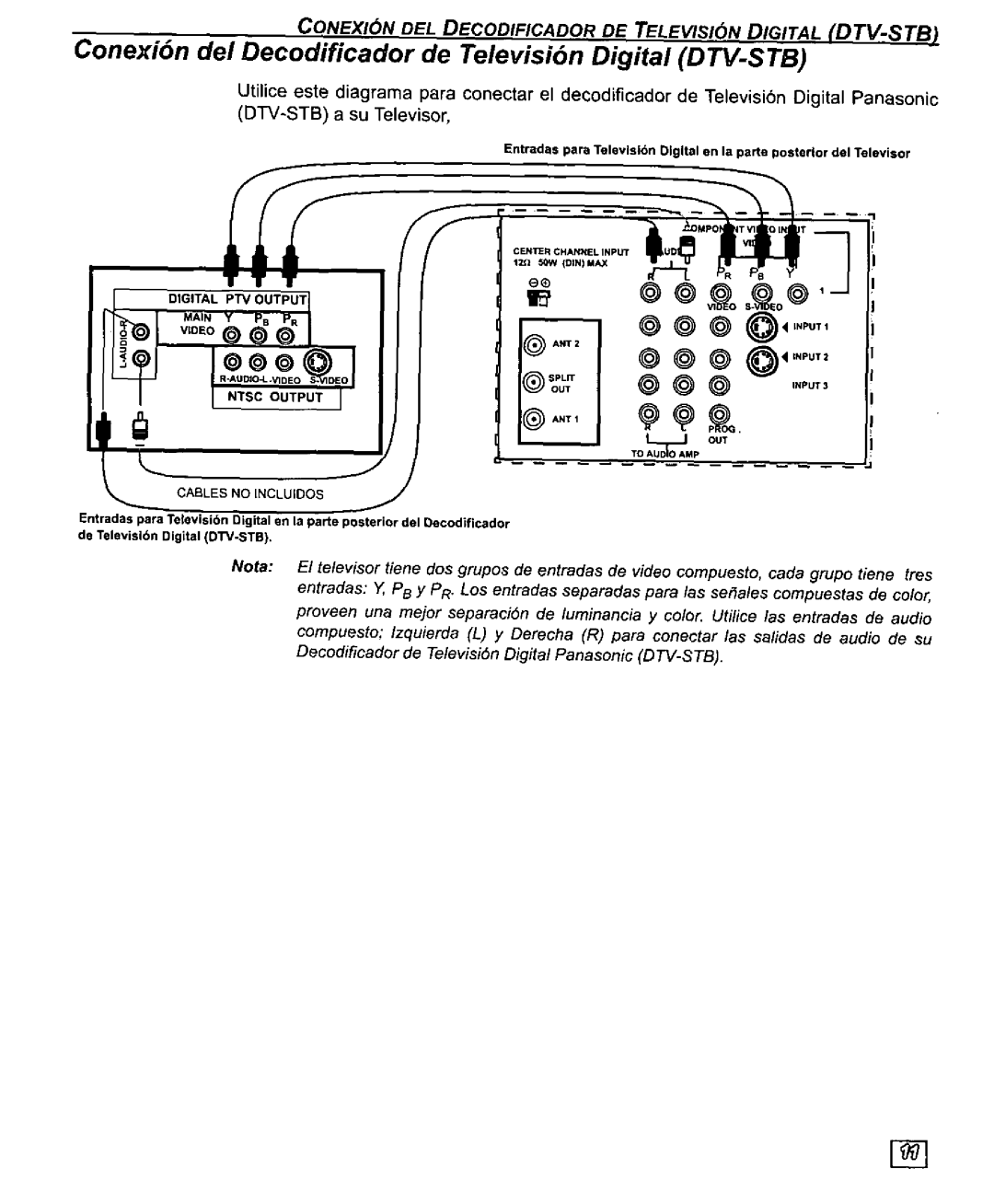 Panasonic PT-61SX30, PT 56SX30, PT 51SX30 manual 