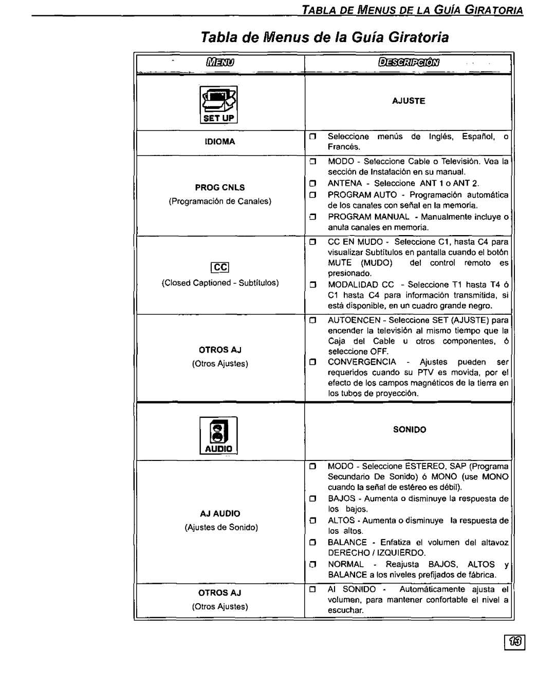 Panasonic PT 51SX30, PT-61SX30, PT 56SX30 manual 