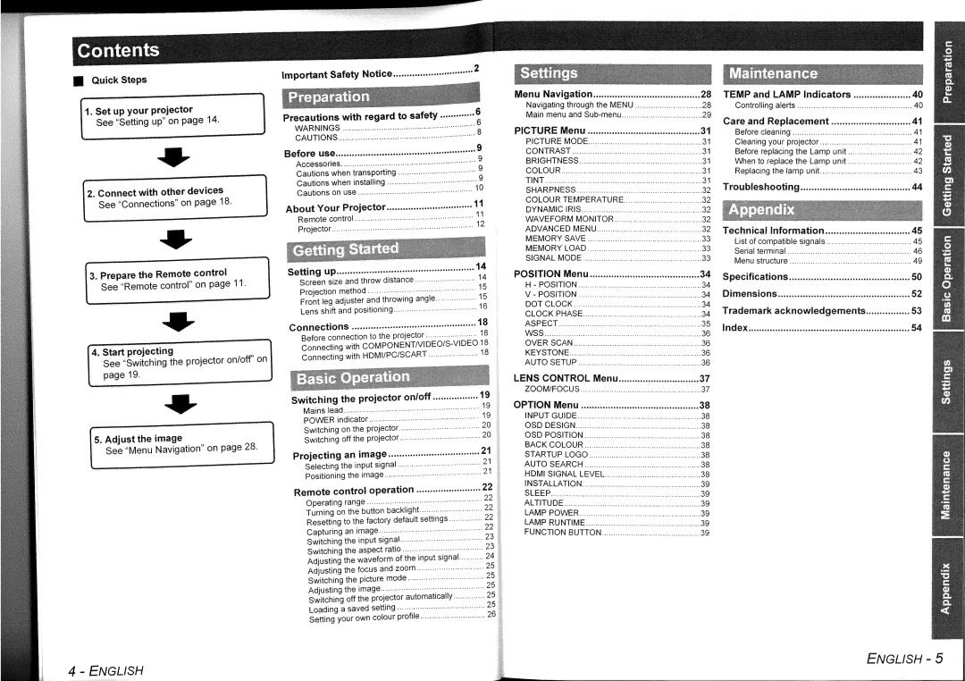 Panasonic PT-AE1000 manual 