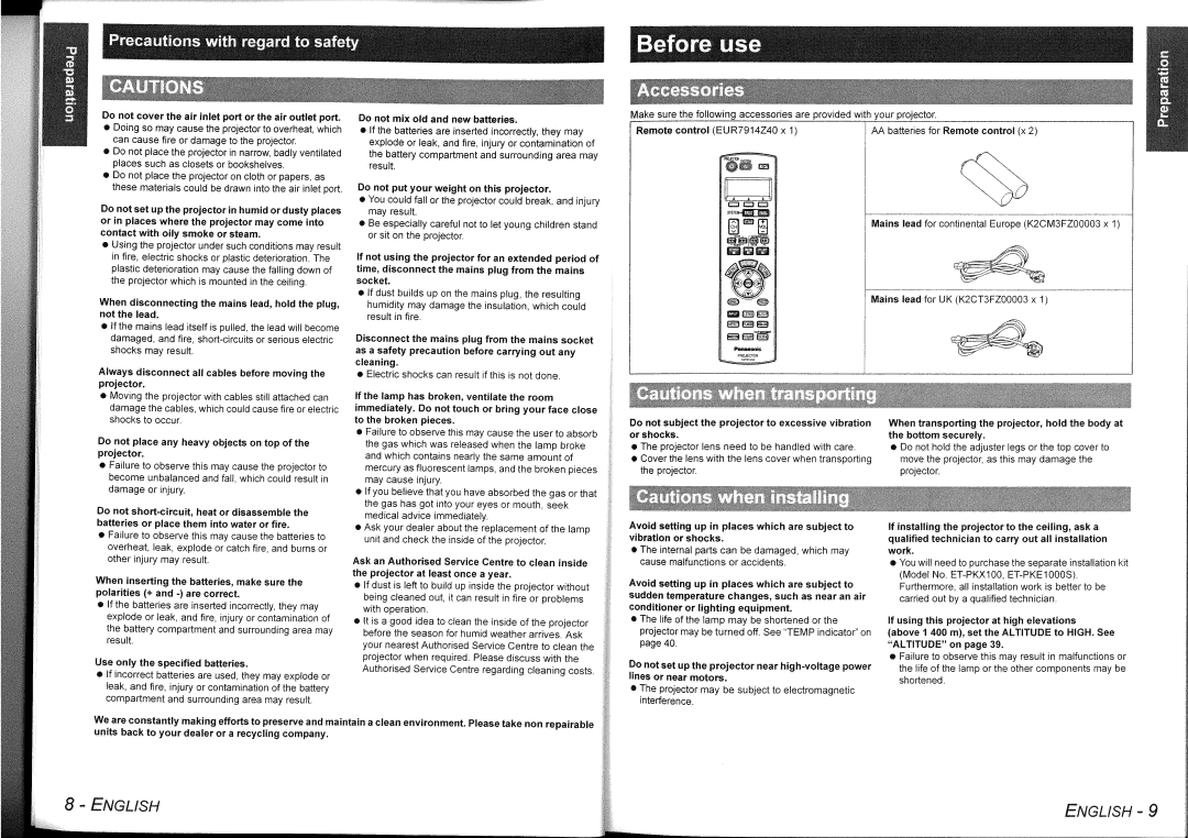 Panasonic PT-AE1000 manual 