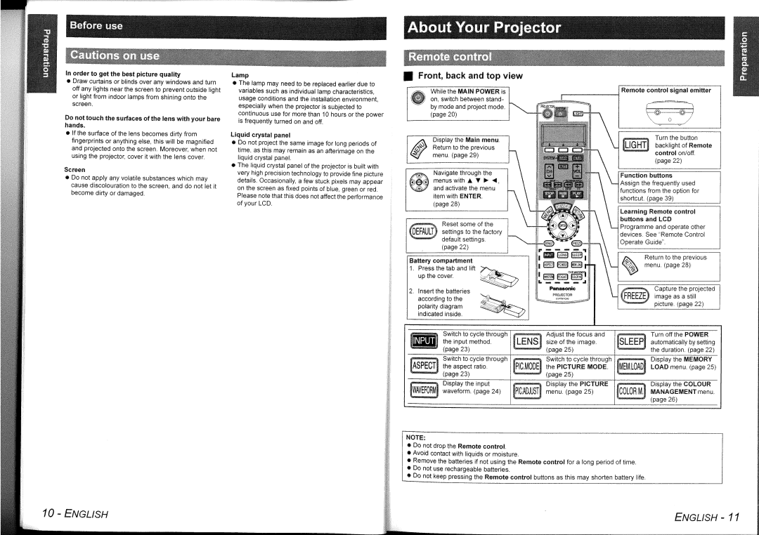 Panasonic PT-AE1000 manual 