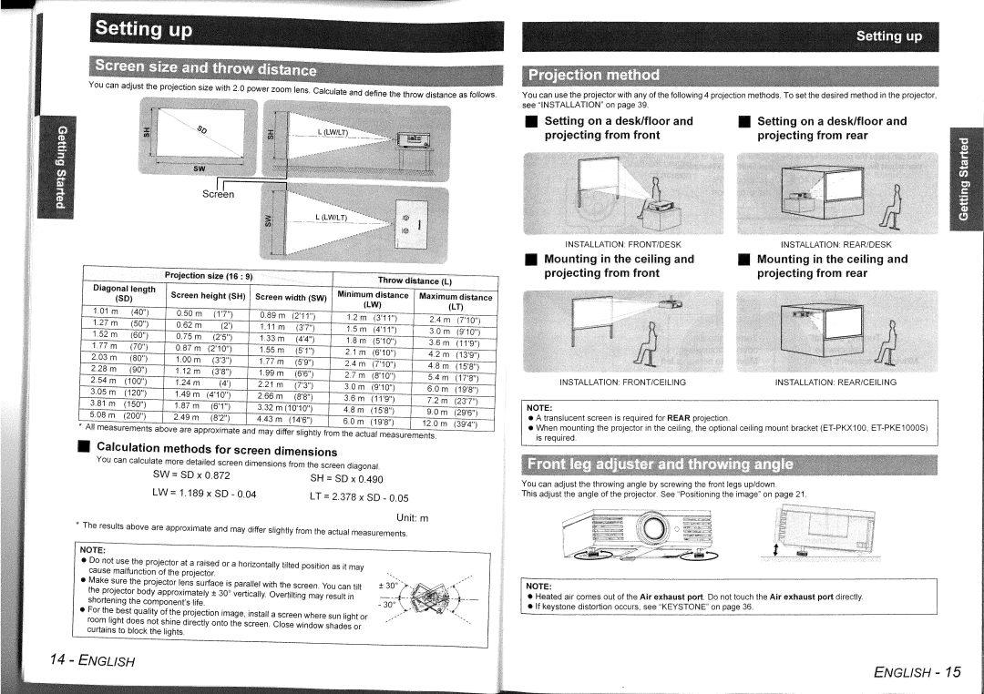 Panasonic PT-AE1000 manual 