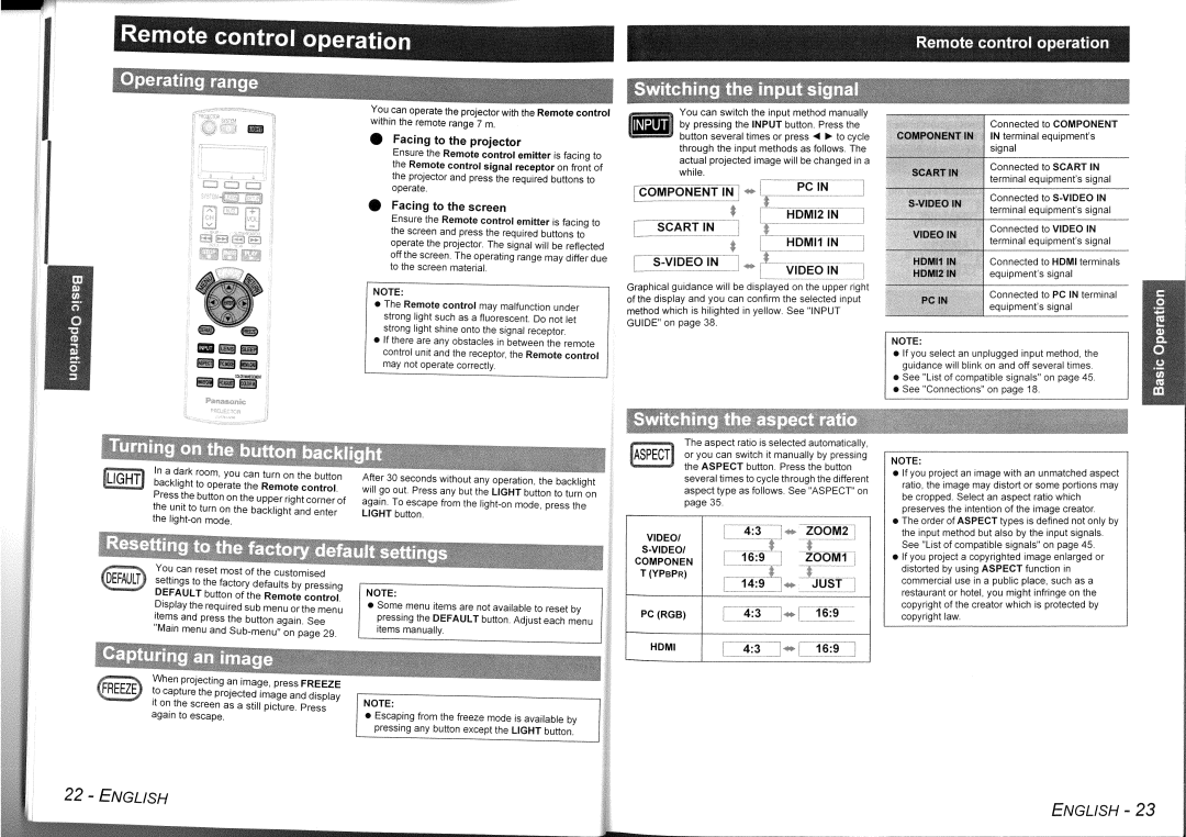 Panasonic PT-AE1000 manual 