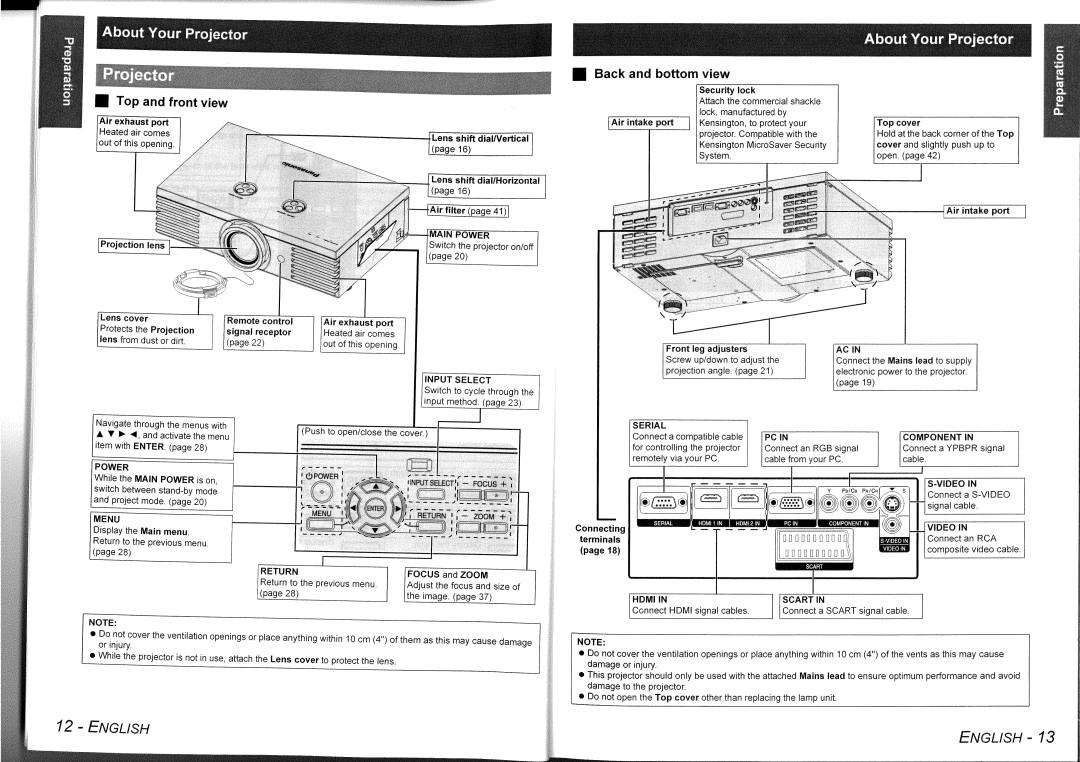 Panasonic PT-AE1000 manual 
