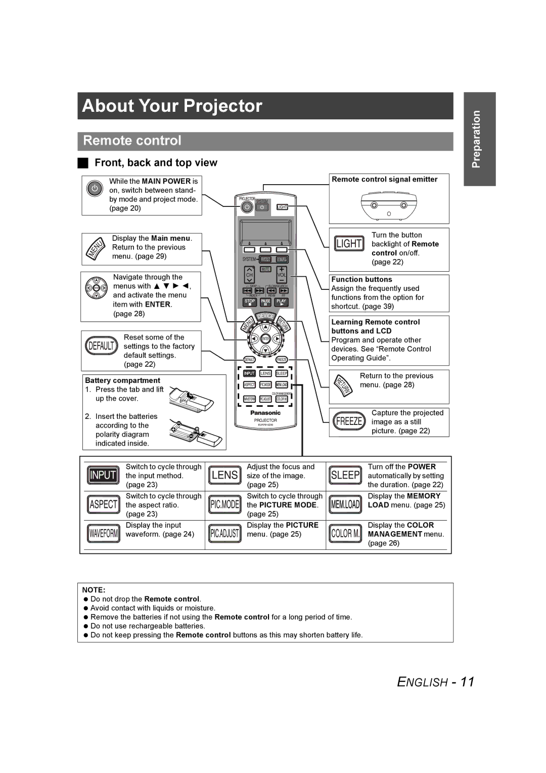 Panasonic PT-AE1000U manual About Your Projector, Remote control, Front, back and top view 