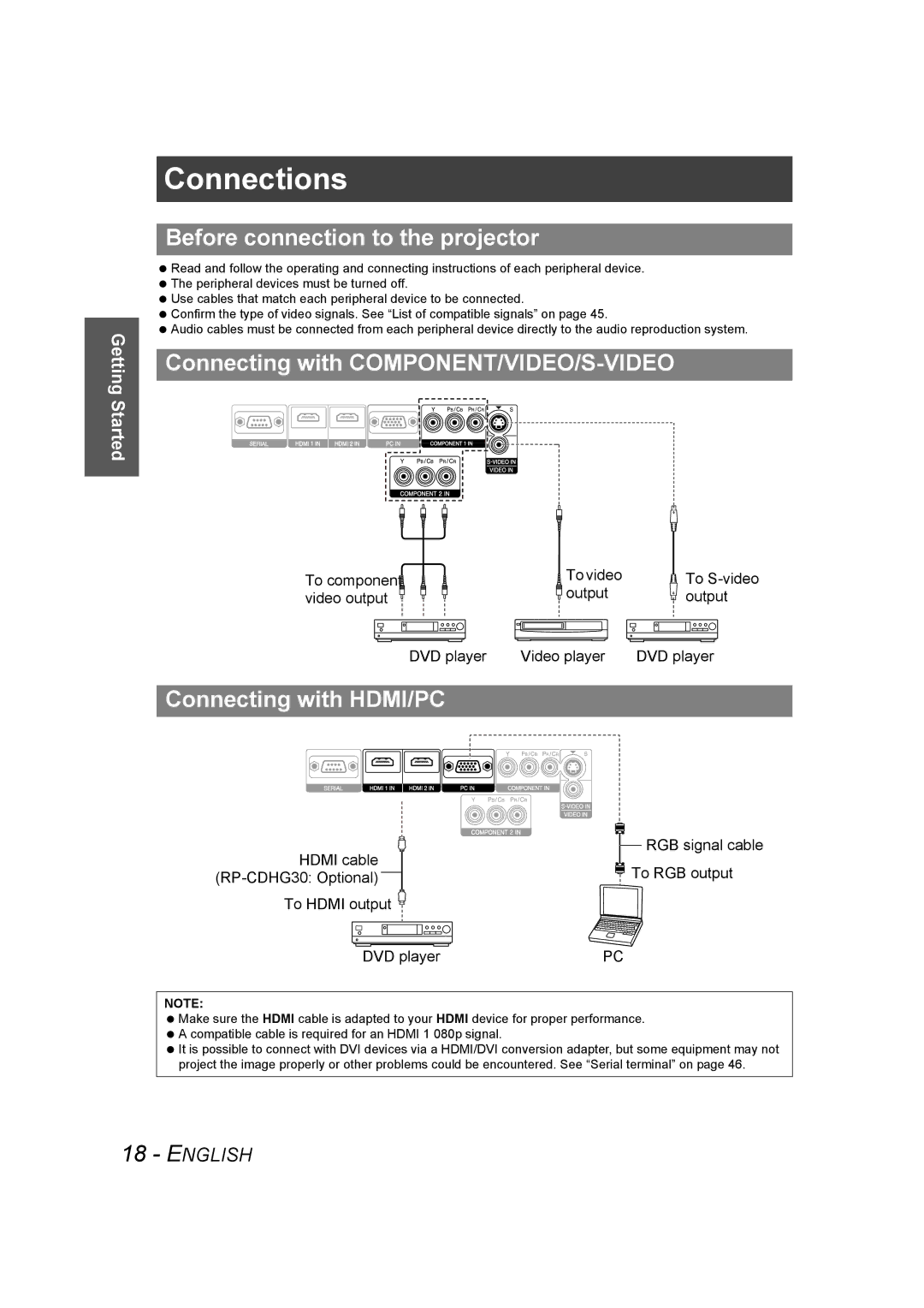 Panasonic PT-AE1000U manual Connections, Before connection to the projector, Connecting with COMPONENT/VIDEO/S-VIDEO 