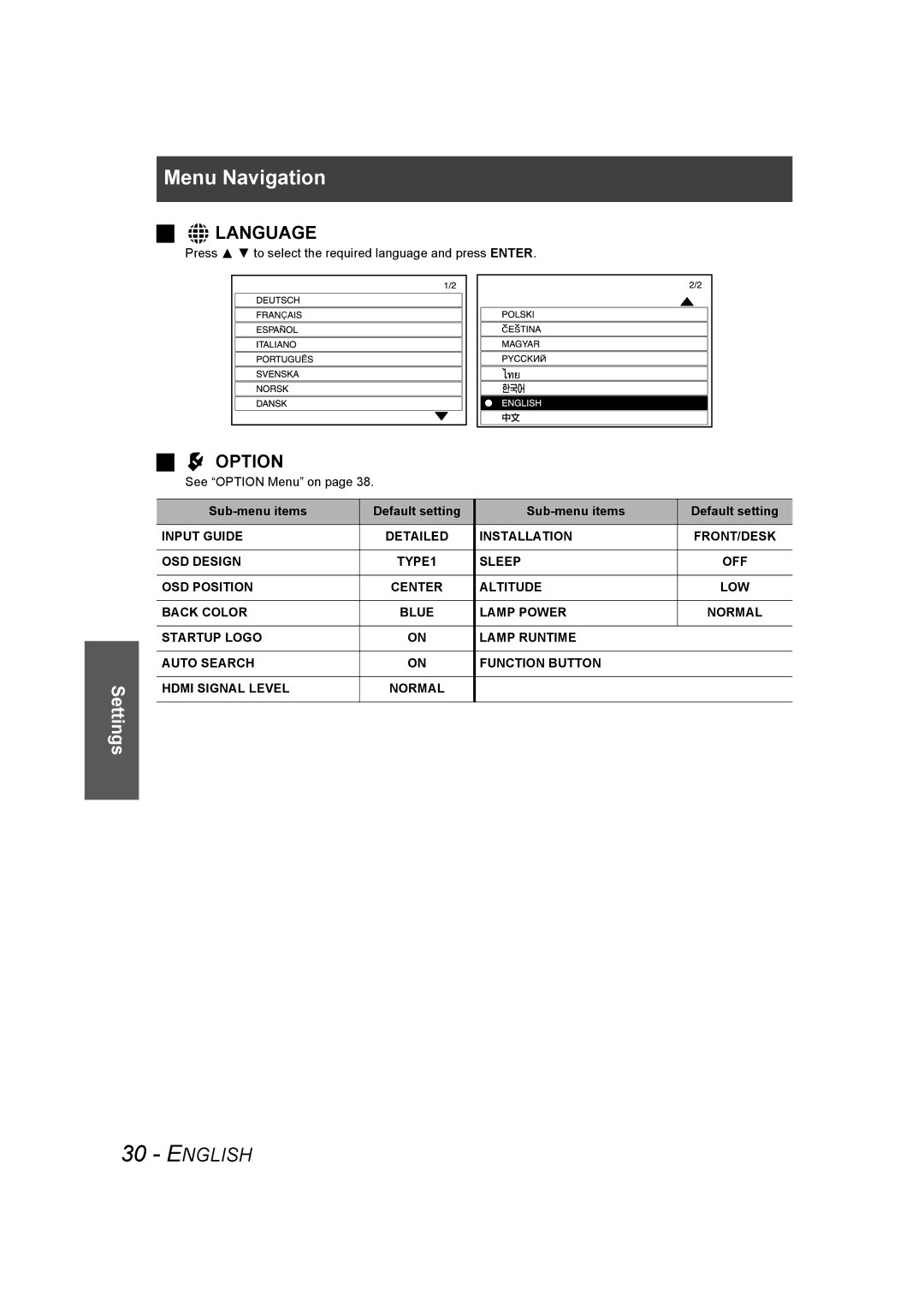 Panasonic PT-AE1000U manual Language 