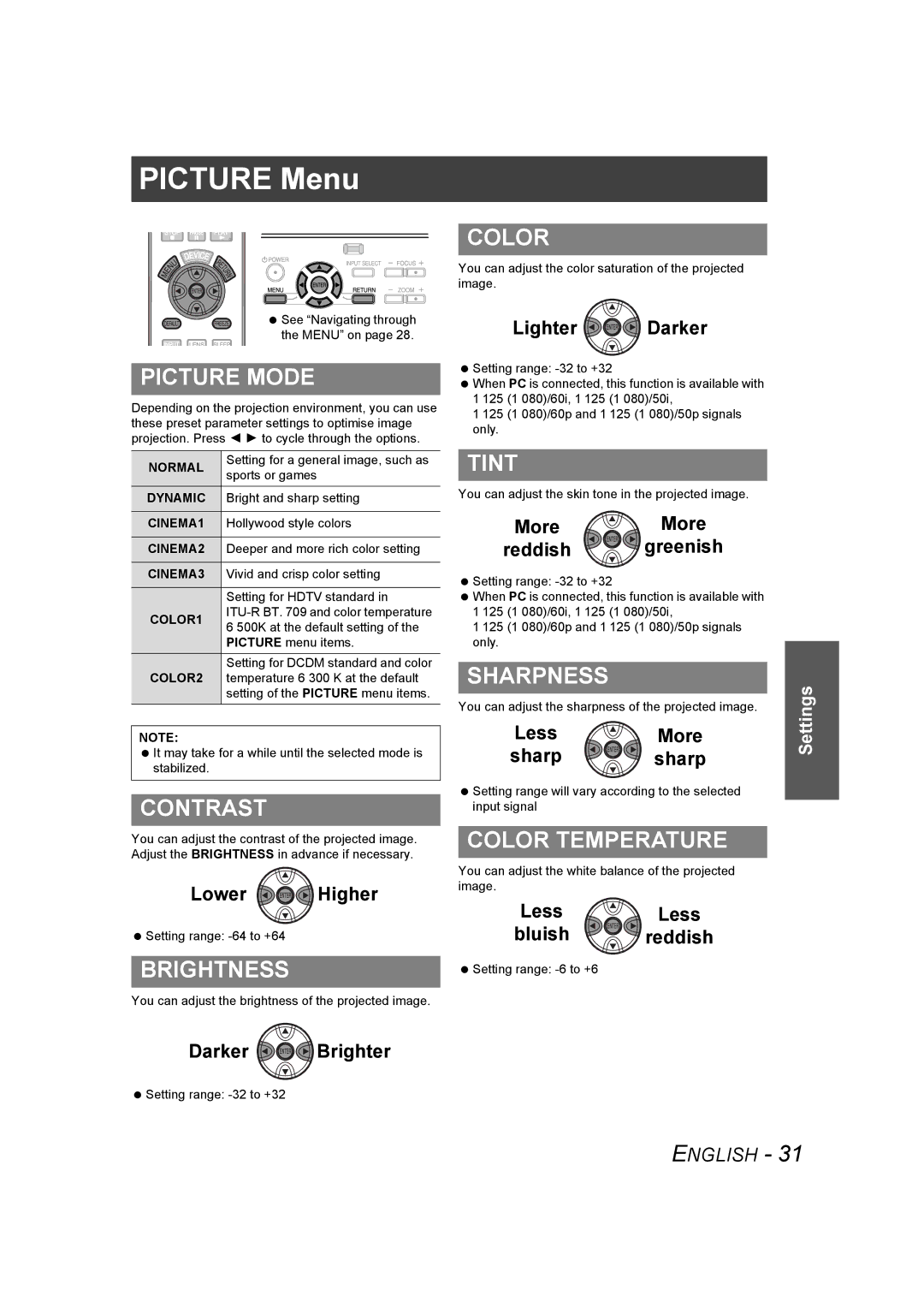 Panasonic PT-AE1000U manual Picture Menu 