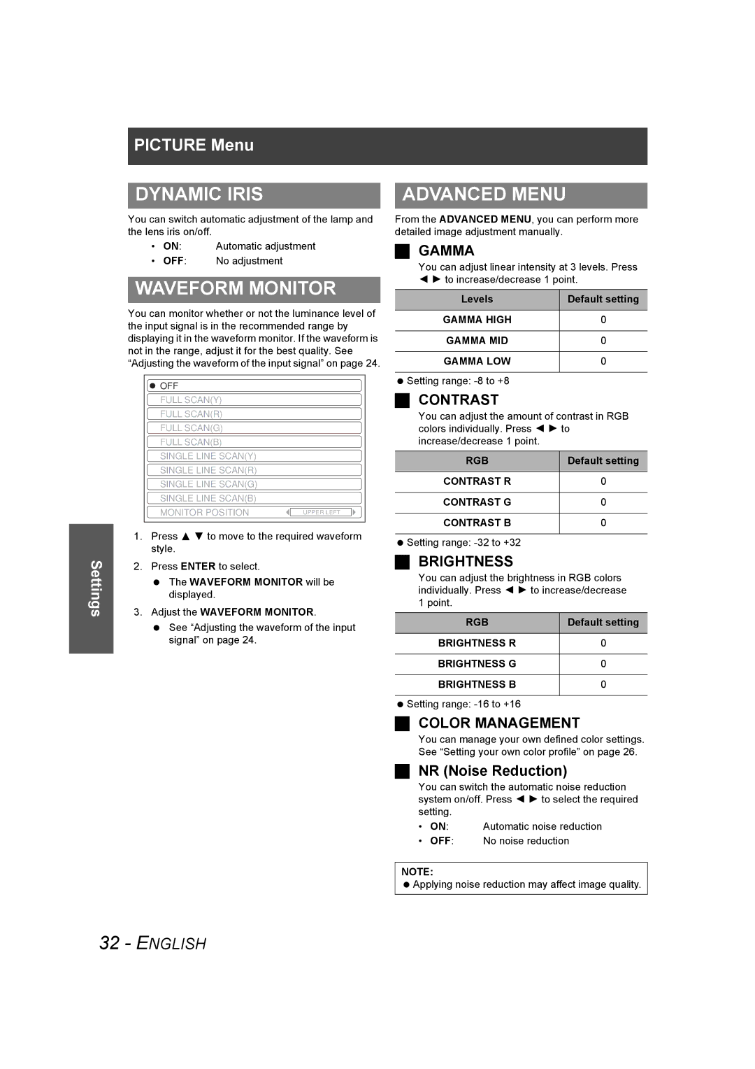 Panasonic PT-AE1000U manual Dynamic Iris, Waveform Monitor, Advanced Menu, NR Noise Reduction 