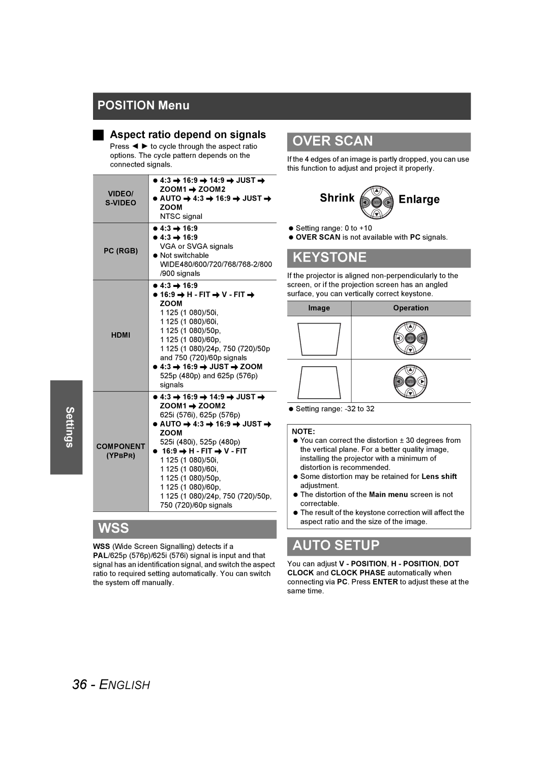 Panasonic PT-AE1000U manual Wss, Over Scan, Keystone, Auto Setup, Aspect ratio depend on signals 