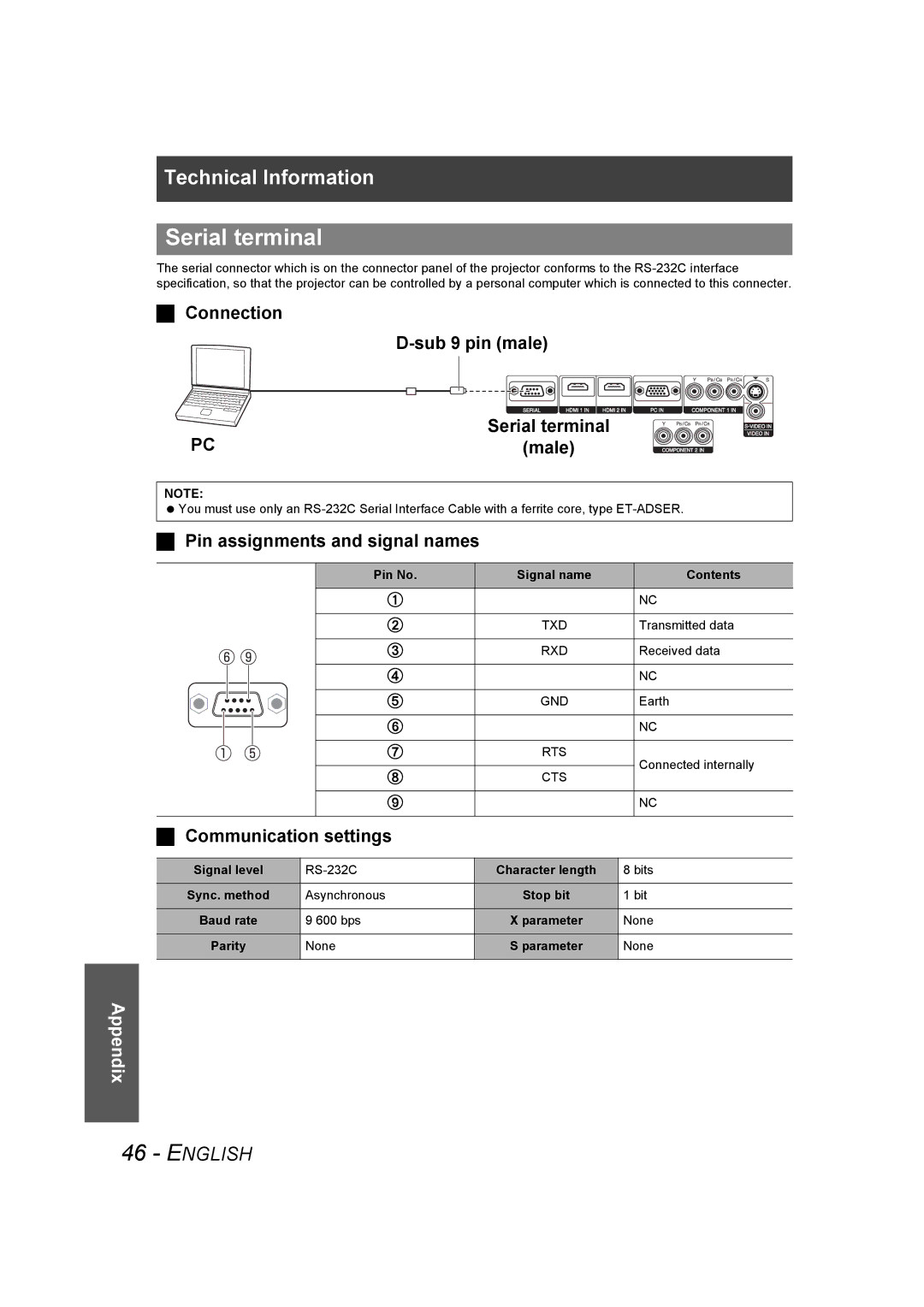 Panasonic PT-AE1000U Serial terminal, Connection Sub 9 pin male, Pin assignments and signal names, Communication settings 