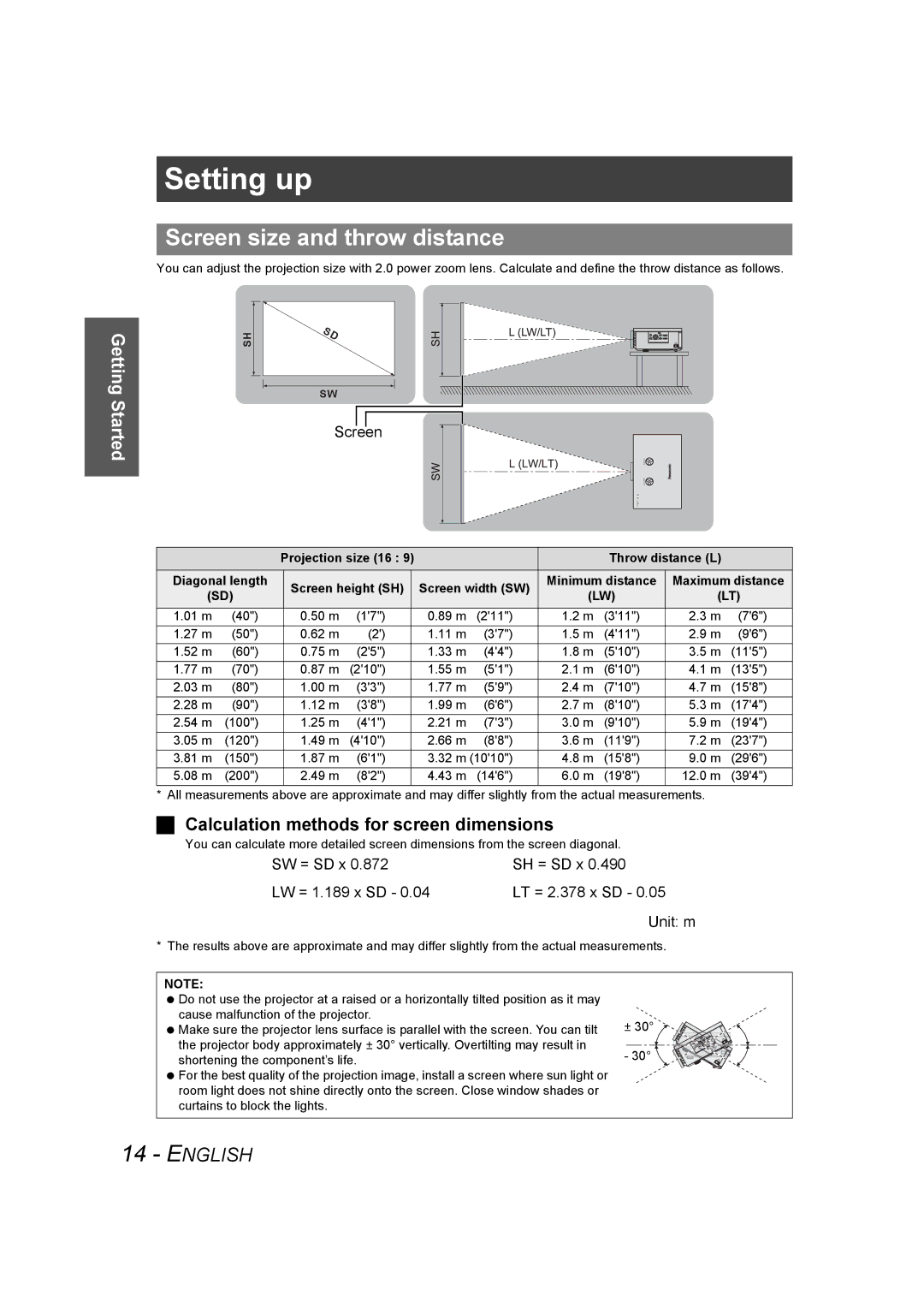 Panasonic PT-AE1000U manual Setting up, Screen size and throw distance, Calculation methods for screen dimensions 