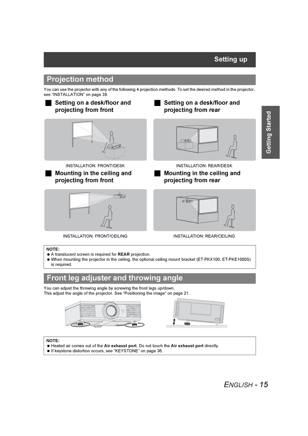 Panasonic PT-AE1000U manual Projection method, Front leg adjuster and throwing angle 