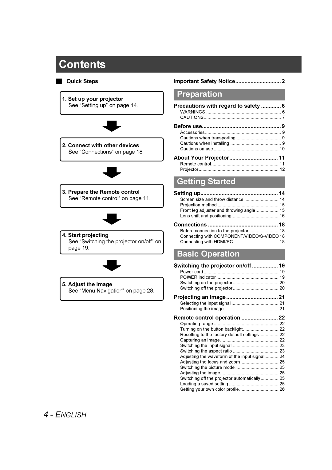 Panasonic PT-AE1000U manual Contents 