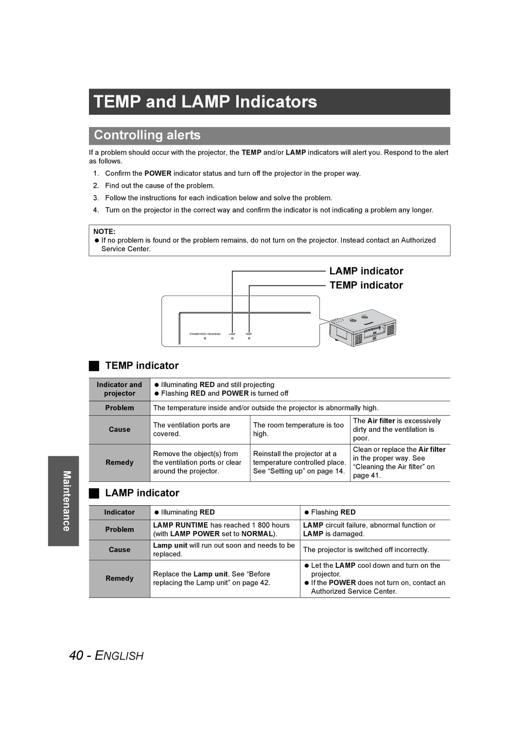 Panasonic PT-AE1000U manual Temp and Lamp Indicators, Controlling alerts, Lamp indicator Temp indicator 